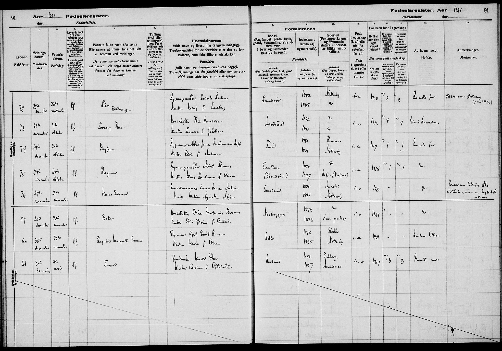 Nøtterøy kirkebøker, AV/SAKO-A-354/J/Ja/L0001: Birth register no. 1, 1916-1928, p. 91