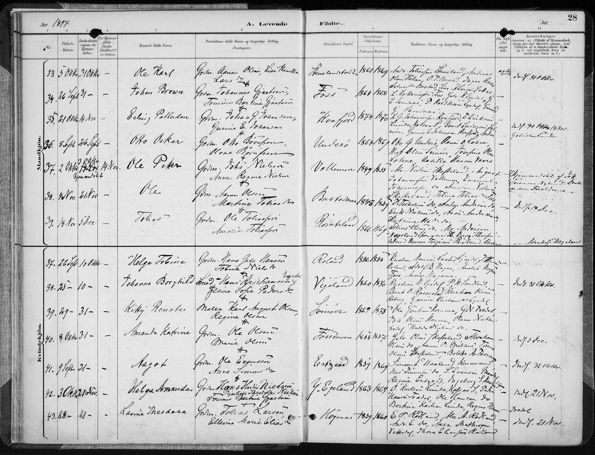 Sør-Audnedal sokneprestkontor, AV/SAK-1111-0039/F/Fa/Fab/L0010: Parish register (official) no. A 10, 1892-1913, p. 28