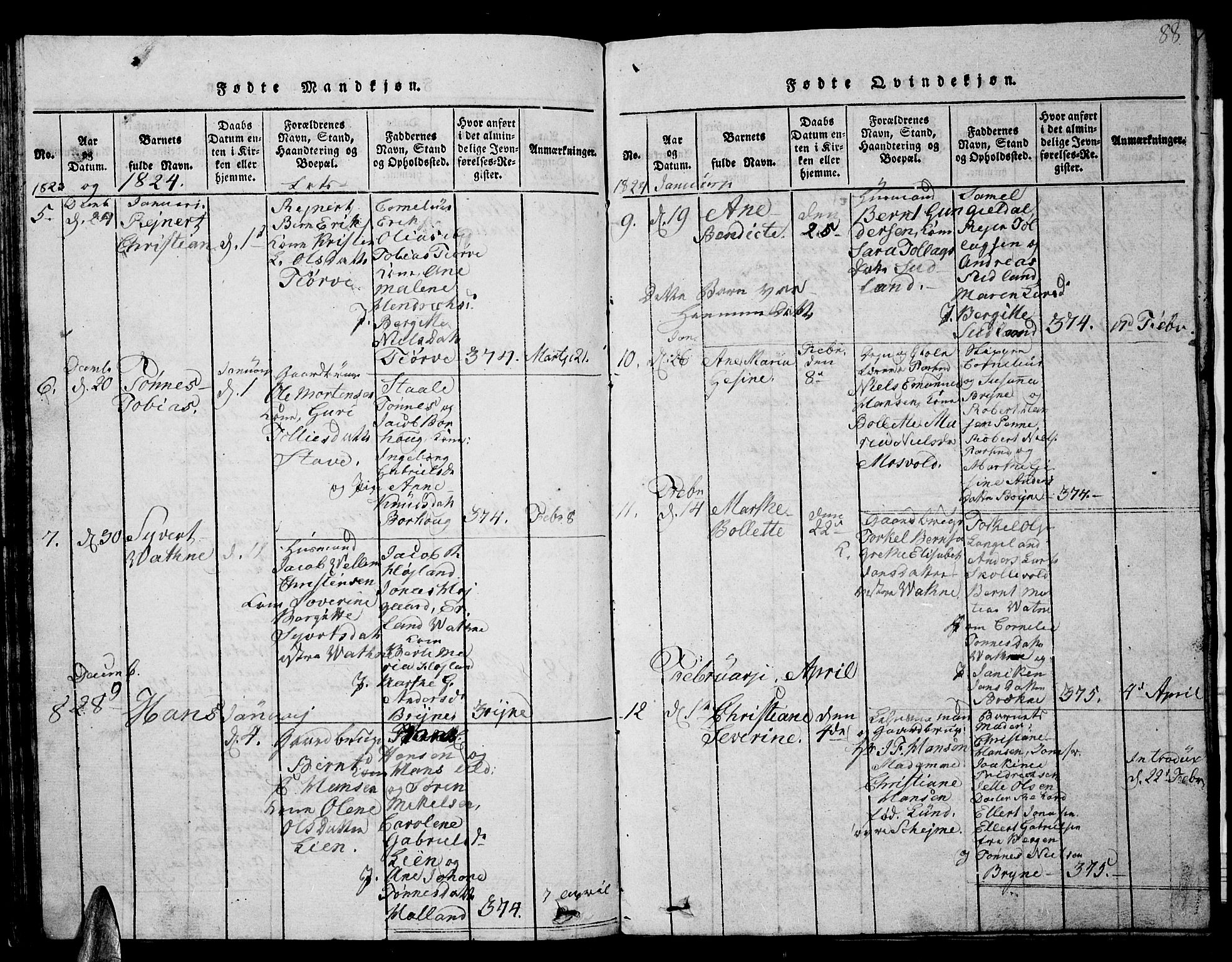 Lista sokneprestkontor, SAK/1111-0027/F/Fb/L0001: Parish register (copy) no. B 1, 1816-1832, p. 88