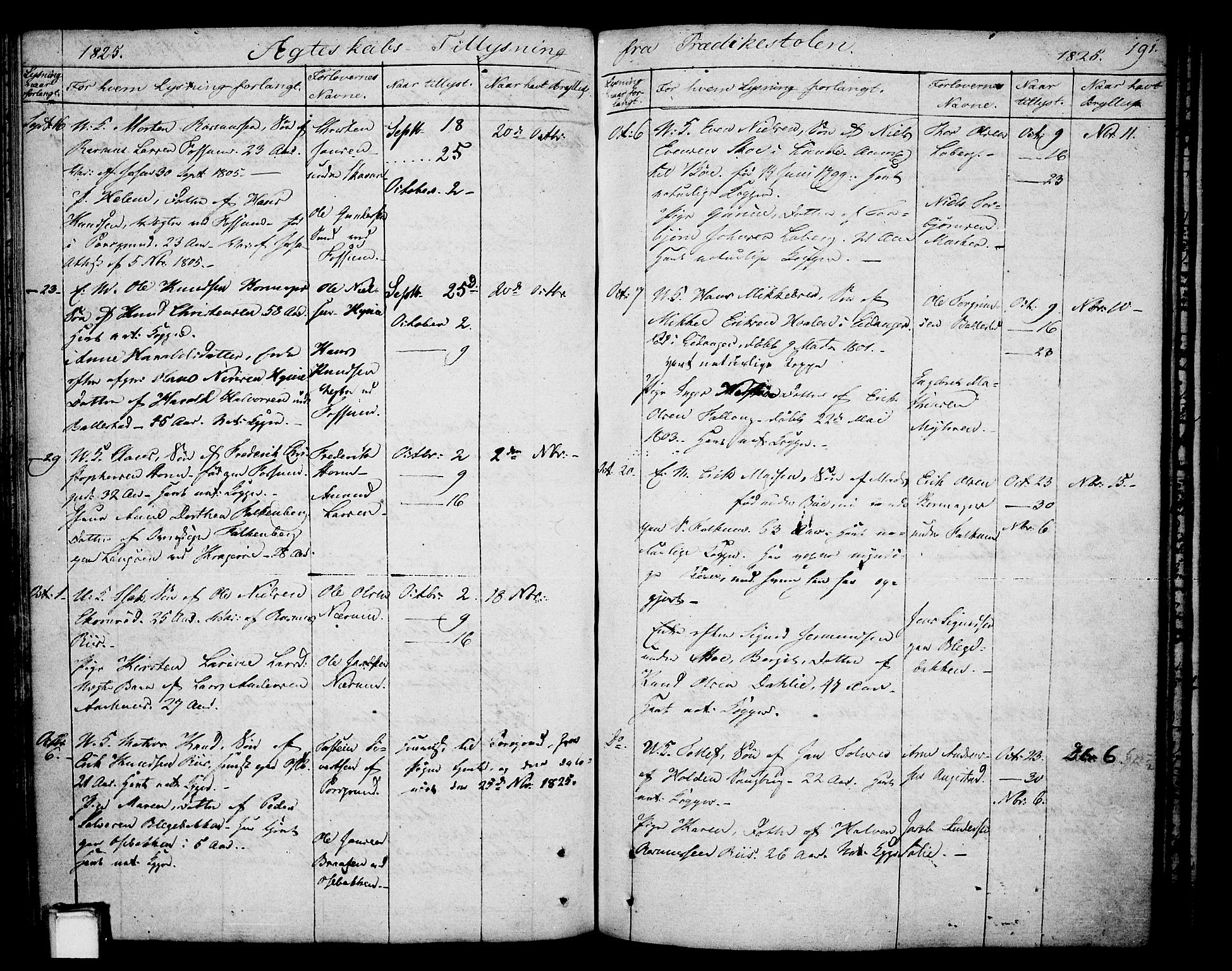 Gjerpen kirkebøker, AV/SAKO-A-265/F/Fa/L0003: Parish register (official) no. I 3, 1796-1814, p. 191