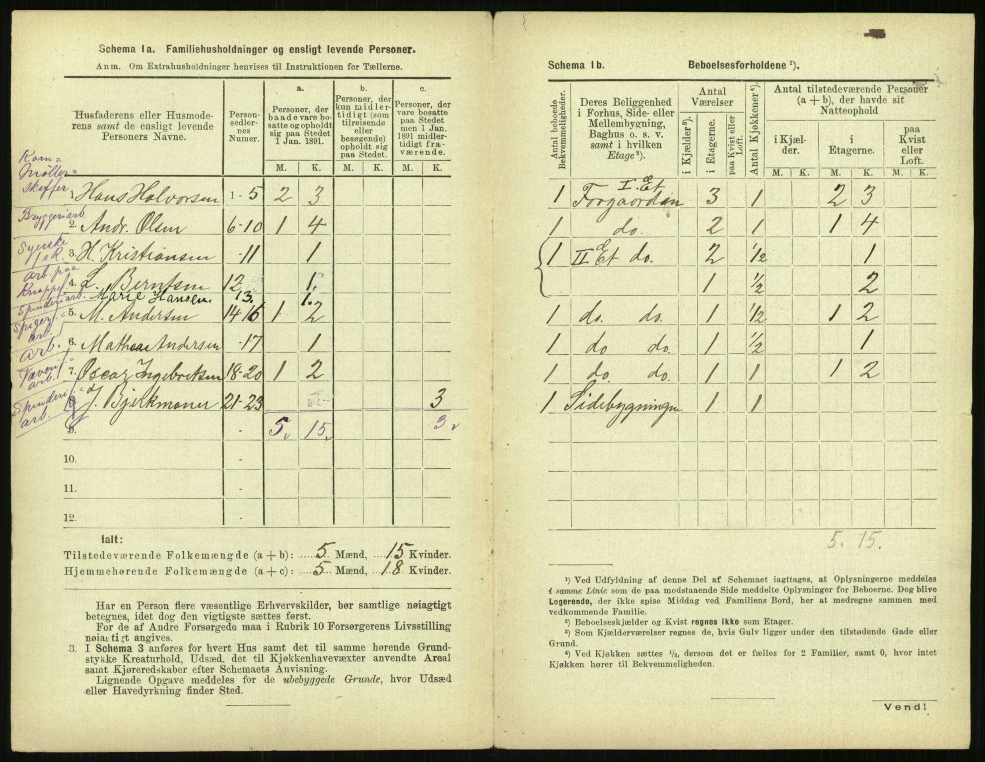 RA, 1891 census for 0301 Kristiania, 1891, p. 153043