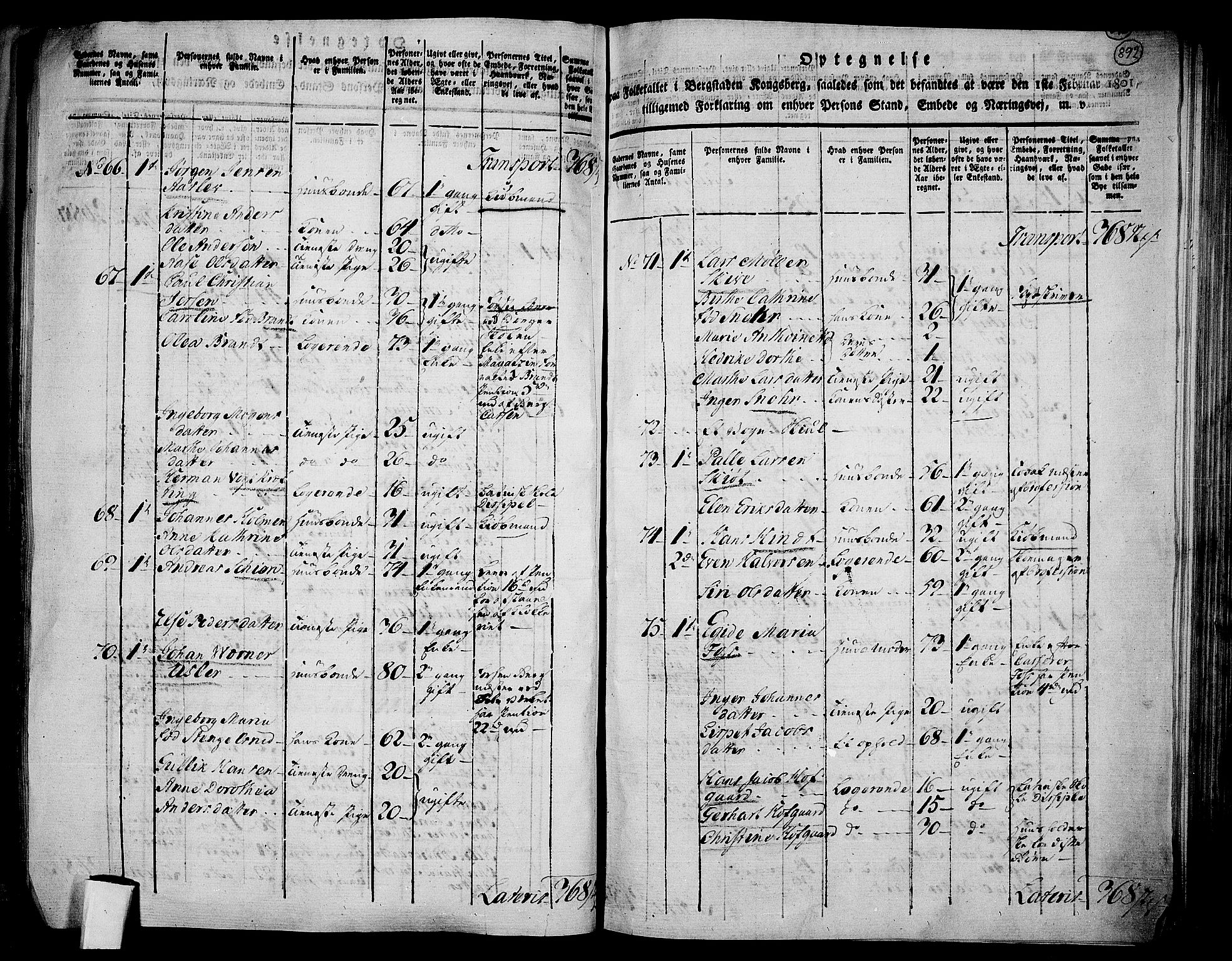 RA, 1801 census for 0604P Kongsberg, 1801, p. 891b-892a