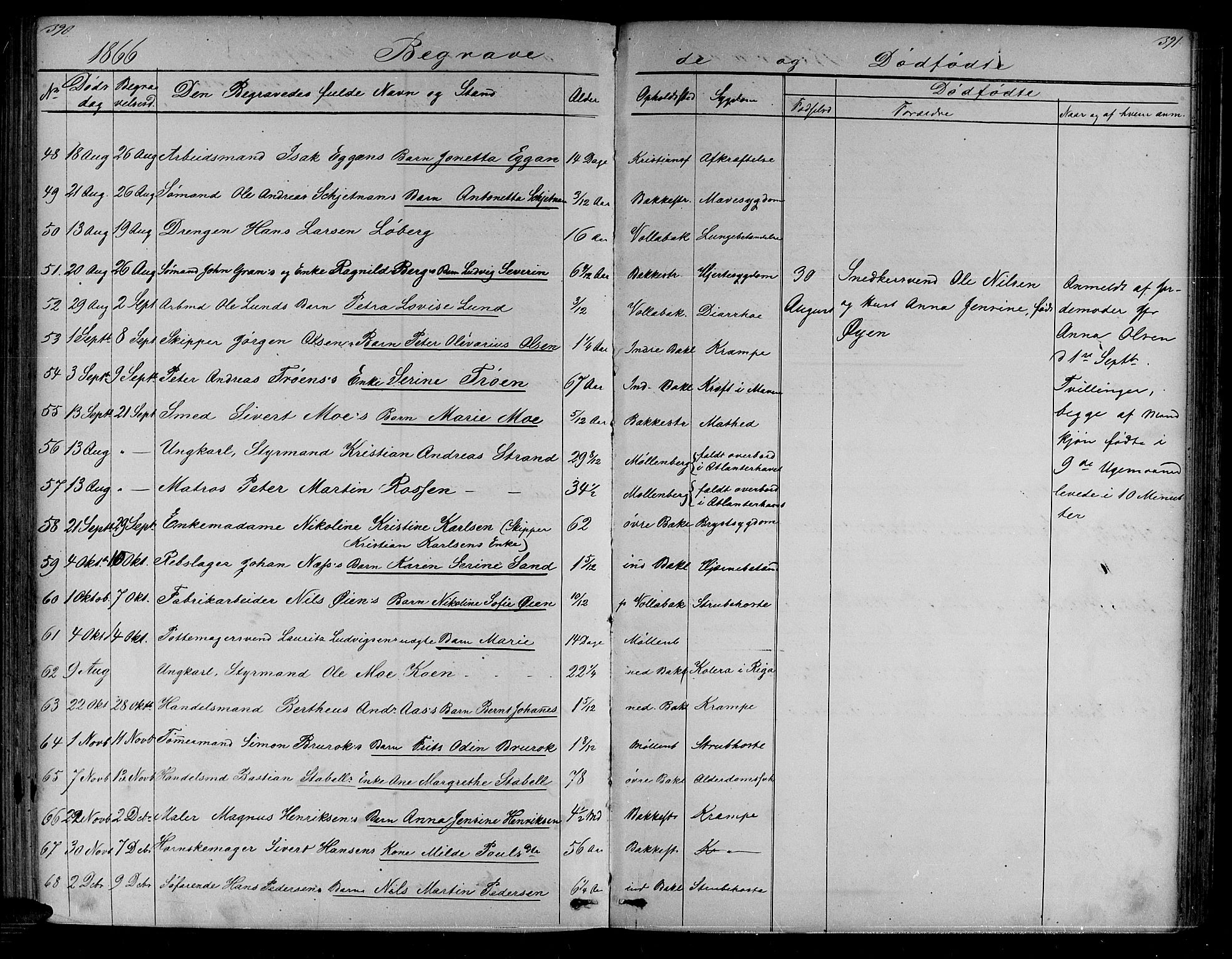 Ministerialprotokoller, klokkerbøker og fødselsregistre - Sør-Trøndelag, SAT/A-1456/604/L0219: Parish register (copy) no. 604C02, 1851-1869, p. 390-391