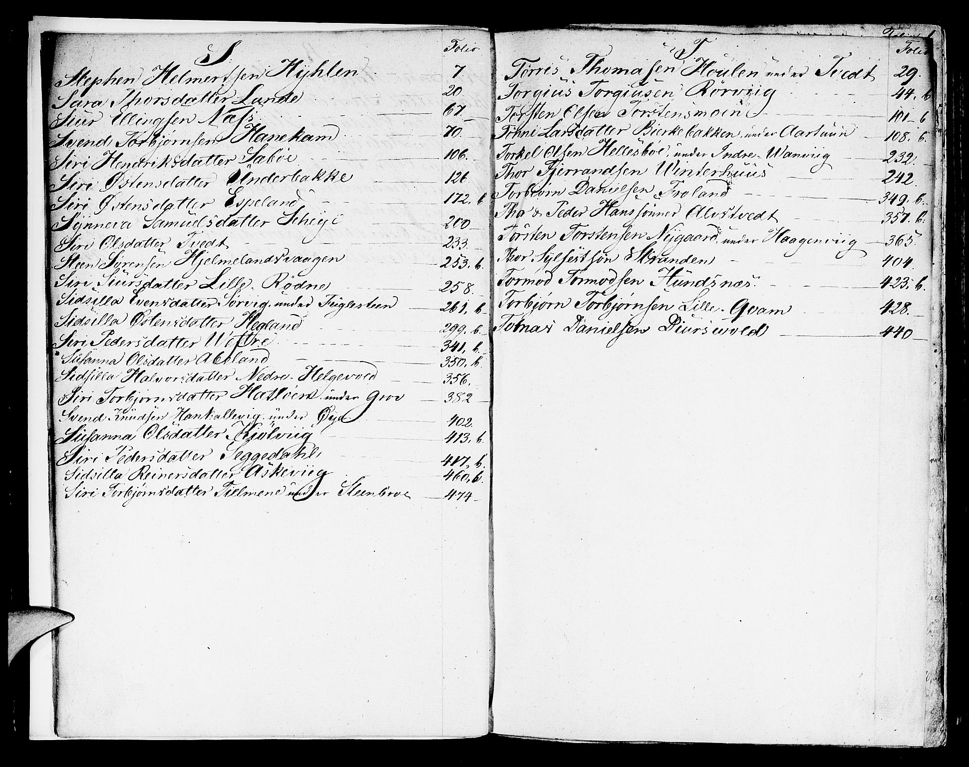 Ryfylke tingrett, AV/SAST-A-100055/001/IV/IVD/L0018: Skifteprotokoll, register i protokollen, 1817-1822