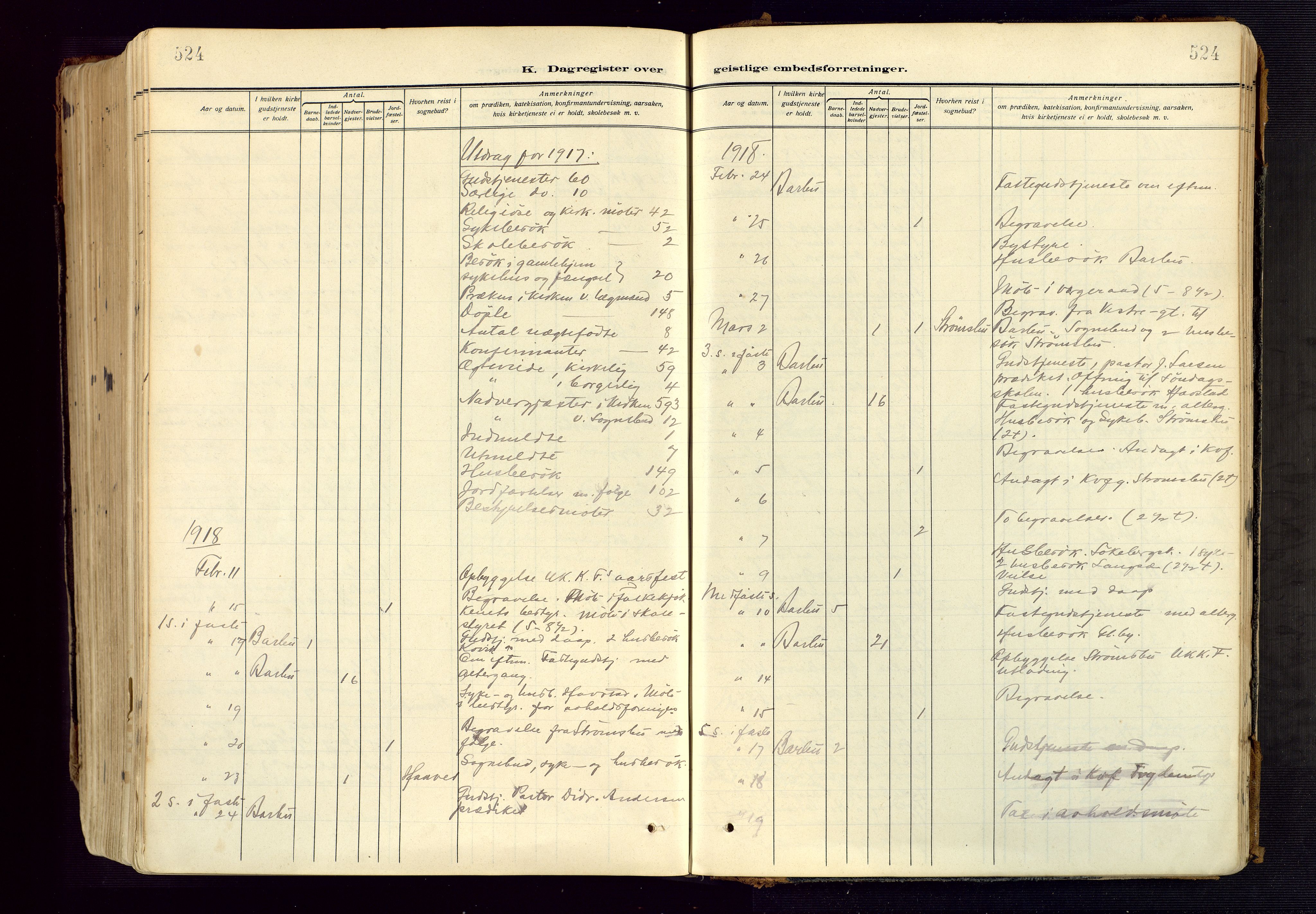 Barbu sokneprestkontor, SAK/1111-0003/F/Fa/L0006: Parish register (official) no. A 6, 1910-1929, p. 524