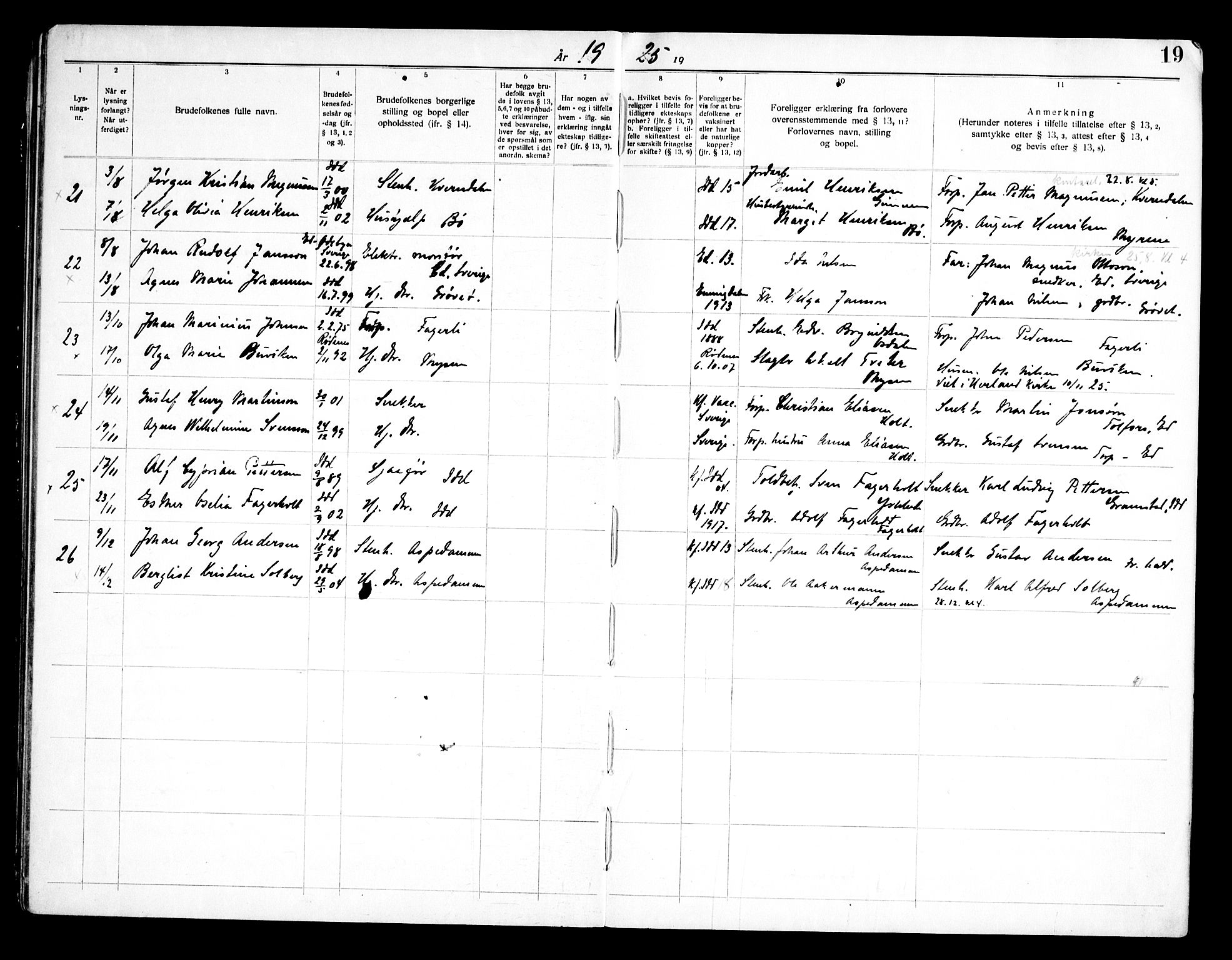 Idd prestekontor Kirkebøker, AV/SAO-A-10911/H/Ha/L0002: Banns register no. I 2, 1919-1958, p. 19