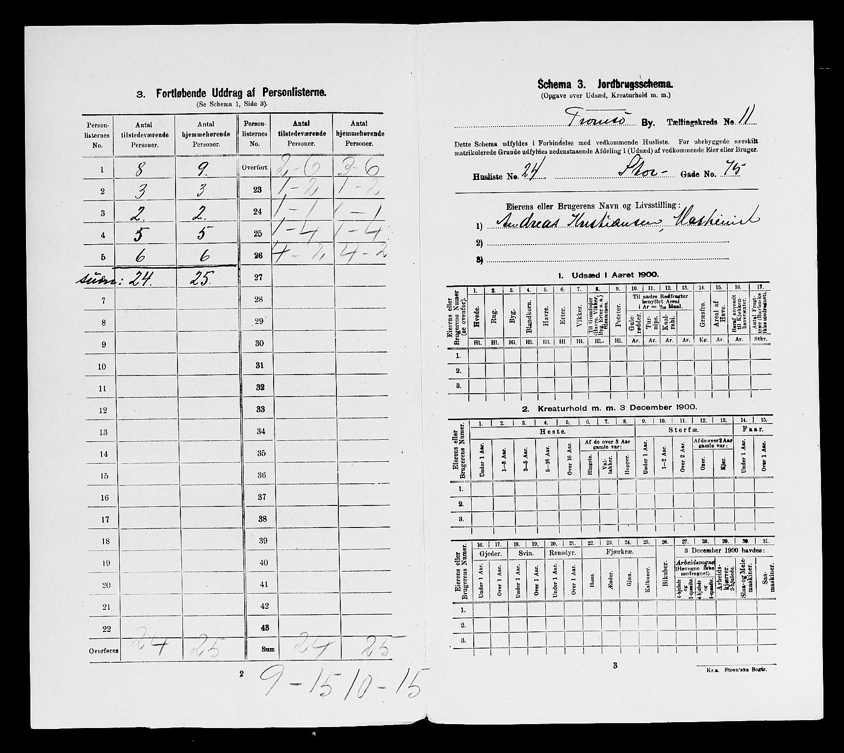 SATØ, 1900 census for Tromsø, 1900, p. 3220