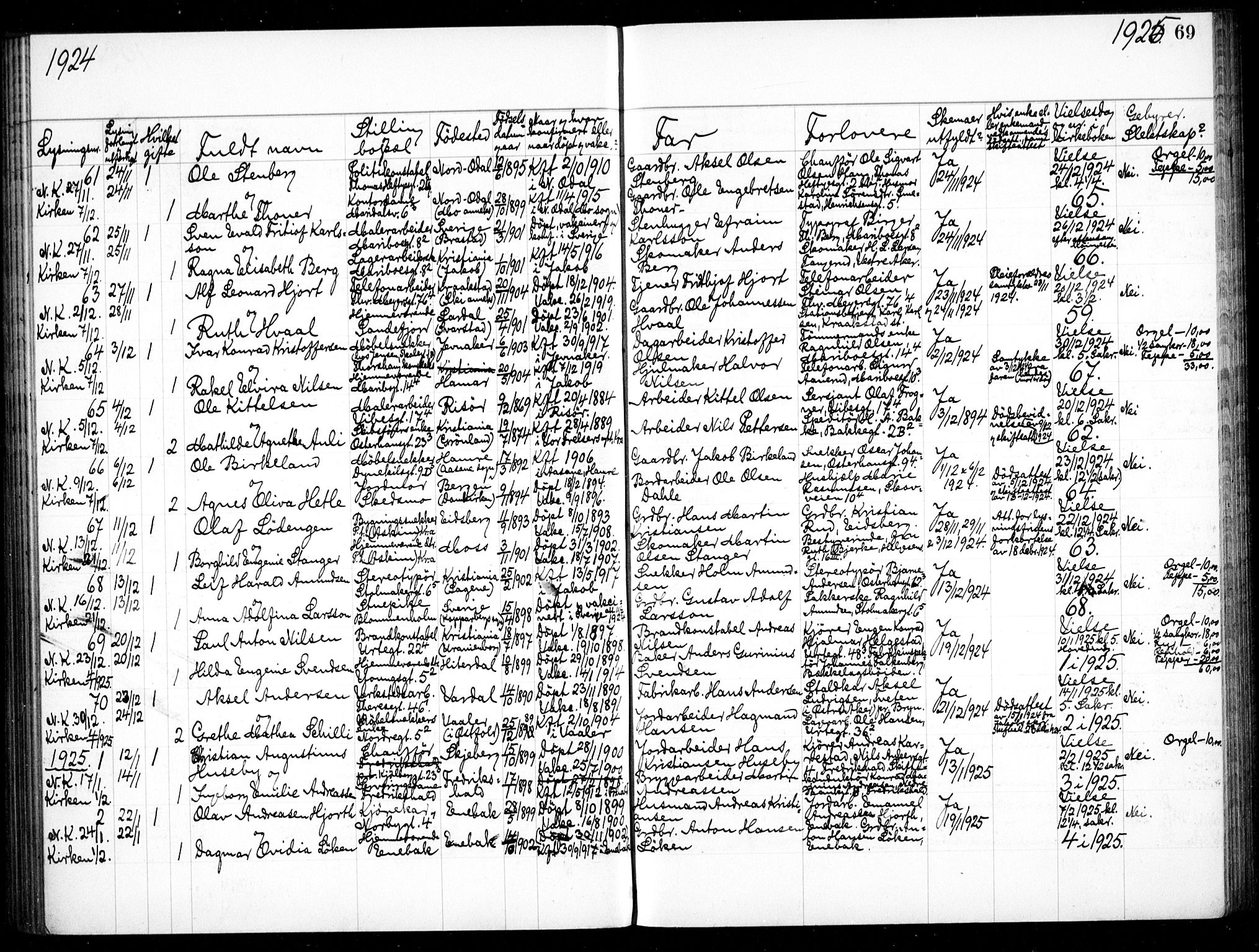 Jakob prestekontor Kirkebøker, SAO/A-10850/H/Ha/L0001: Banns register no. 1, 1917-1938, p. 69