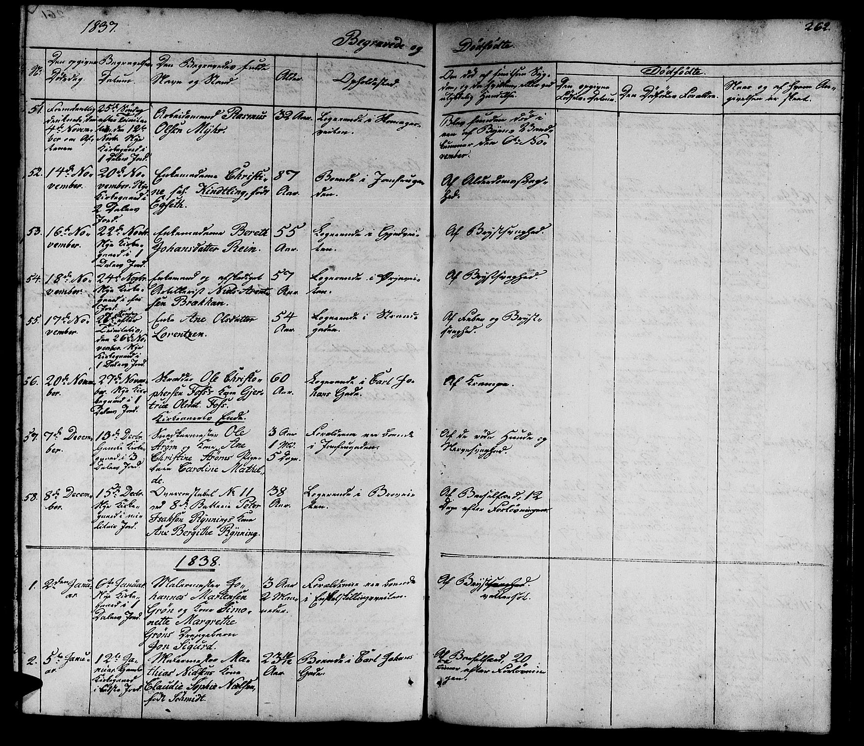 Ministerialprotokoller, klokkerbøker og fødselsregistre - Sør-Trøndelag, SAT/A-1456/602/L0136: Parish register (copy) no. 602C04, 1833-1845, p. 262