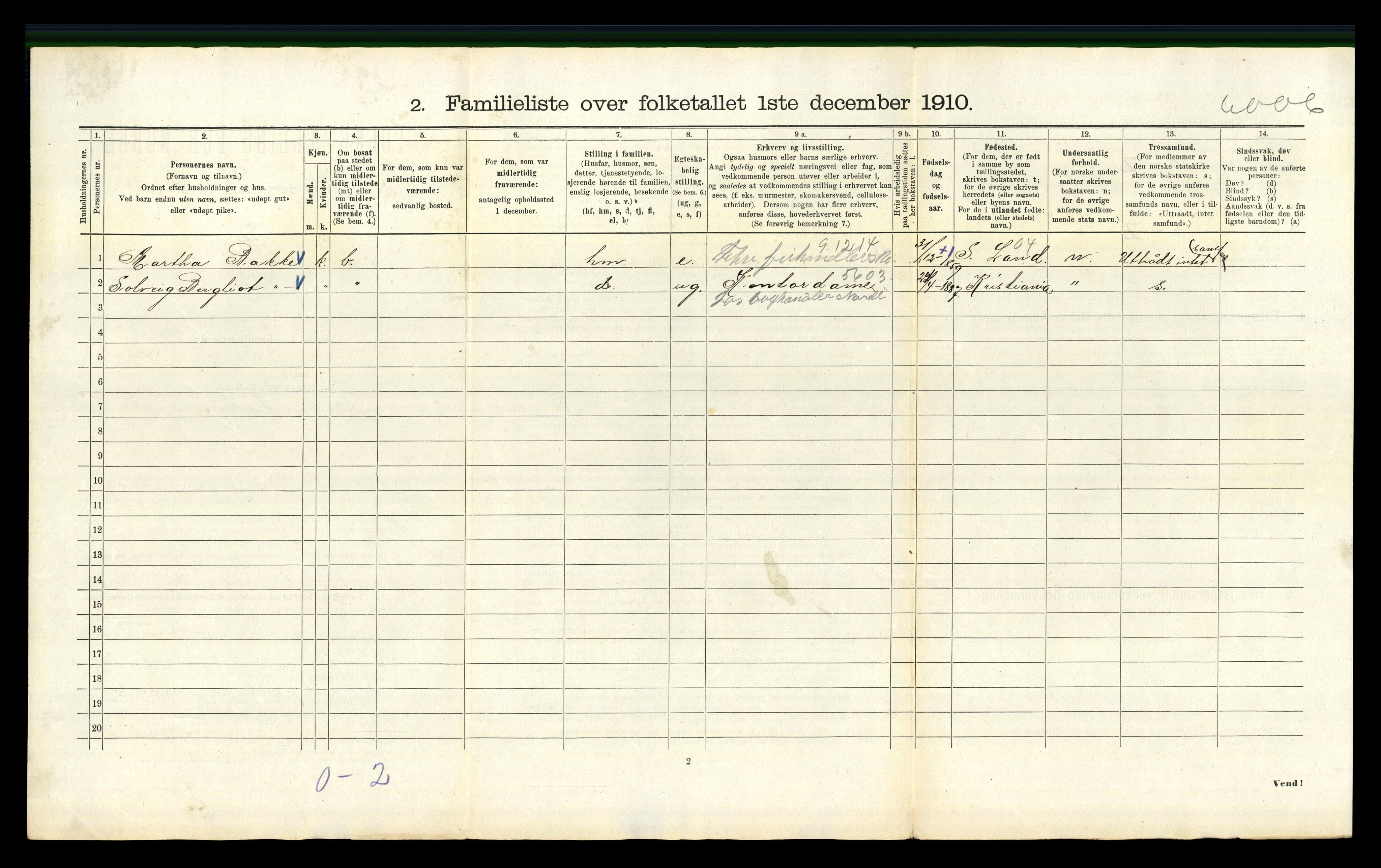 RA, 1910 census for Kristiania, 1910, p. 40260