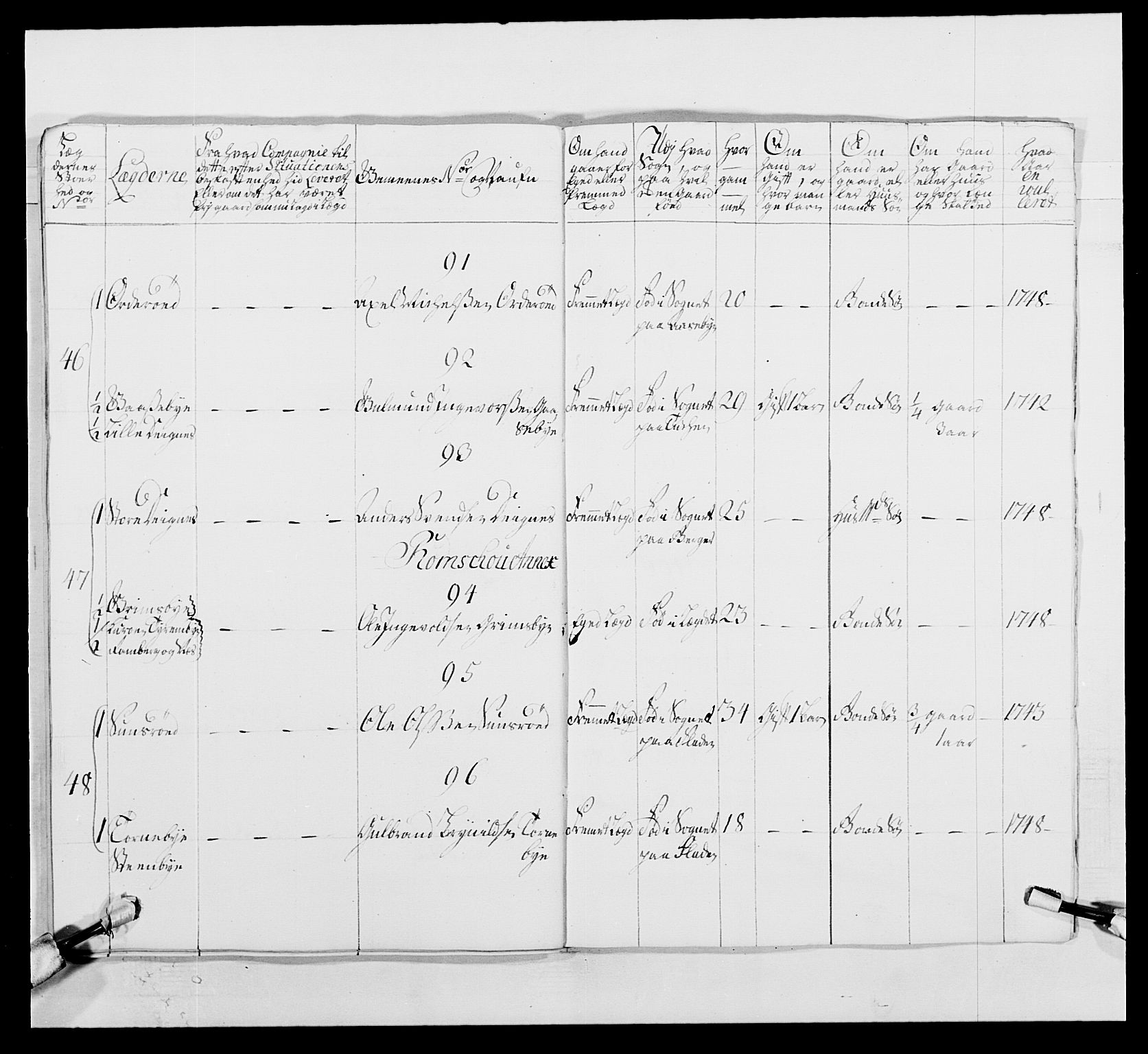 Kommanderende general (KG I) med Det norske krigsdirektorium, AV/RA-EA-5419/E/Ea/L0495: 1. Smålenske regiment, 1732-1763, p. 467