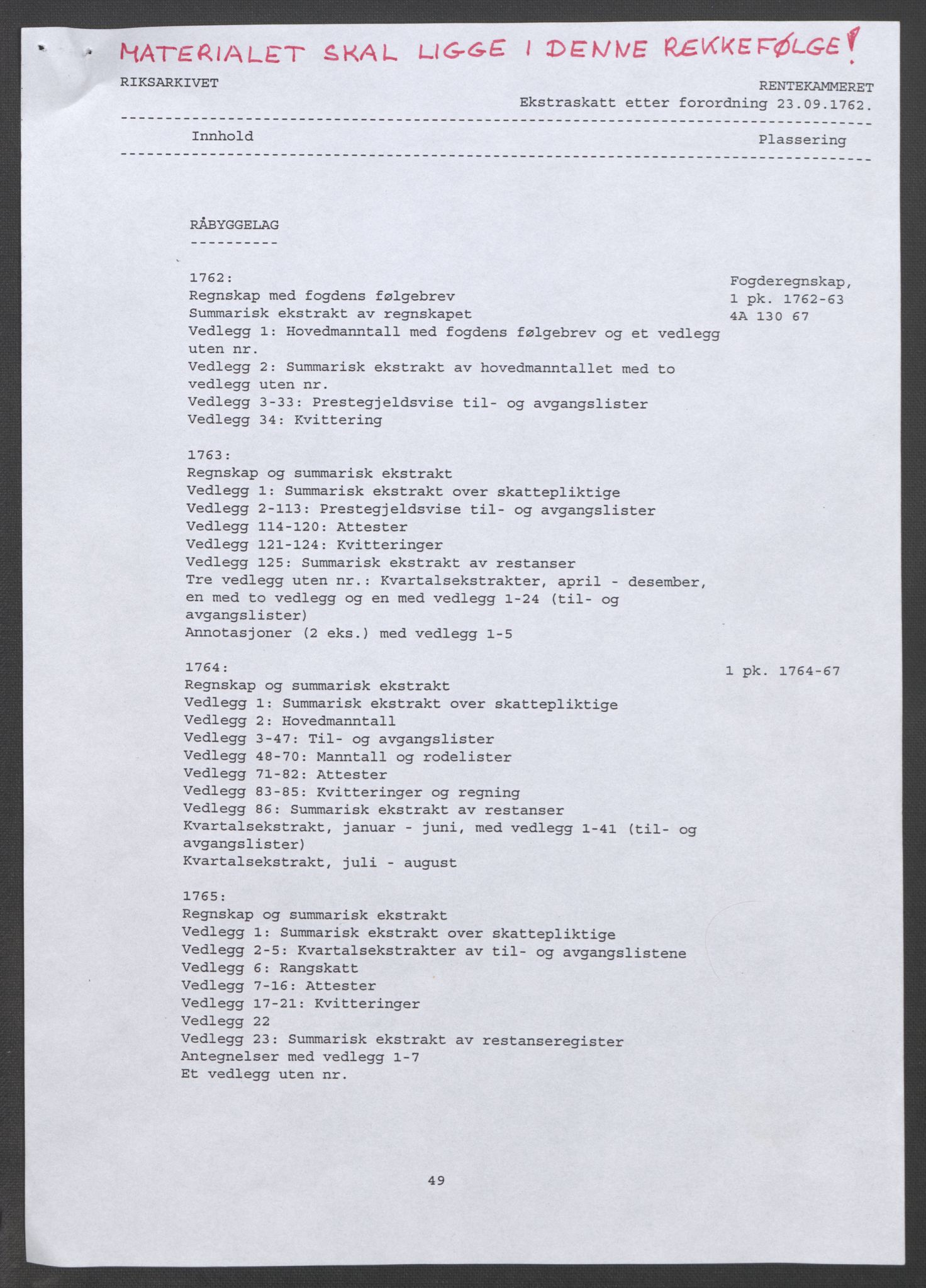 Rentekammeret inntil 1814, Reviderte regnskaper, Fogderegnskap, RA/EA-4092/R40/L2517: Ekstraskatten Råbyggelag, 1762-1763, p. 2