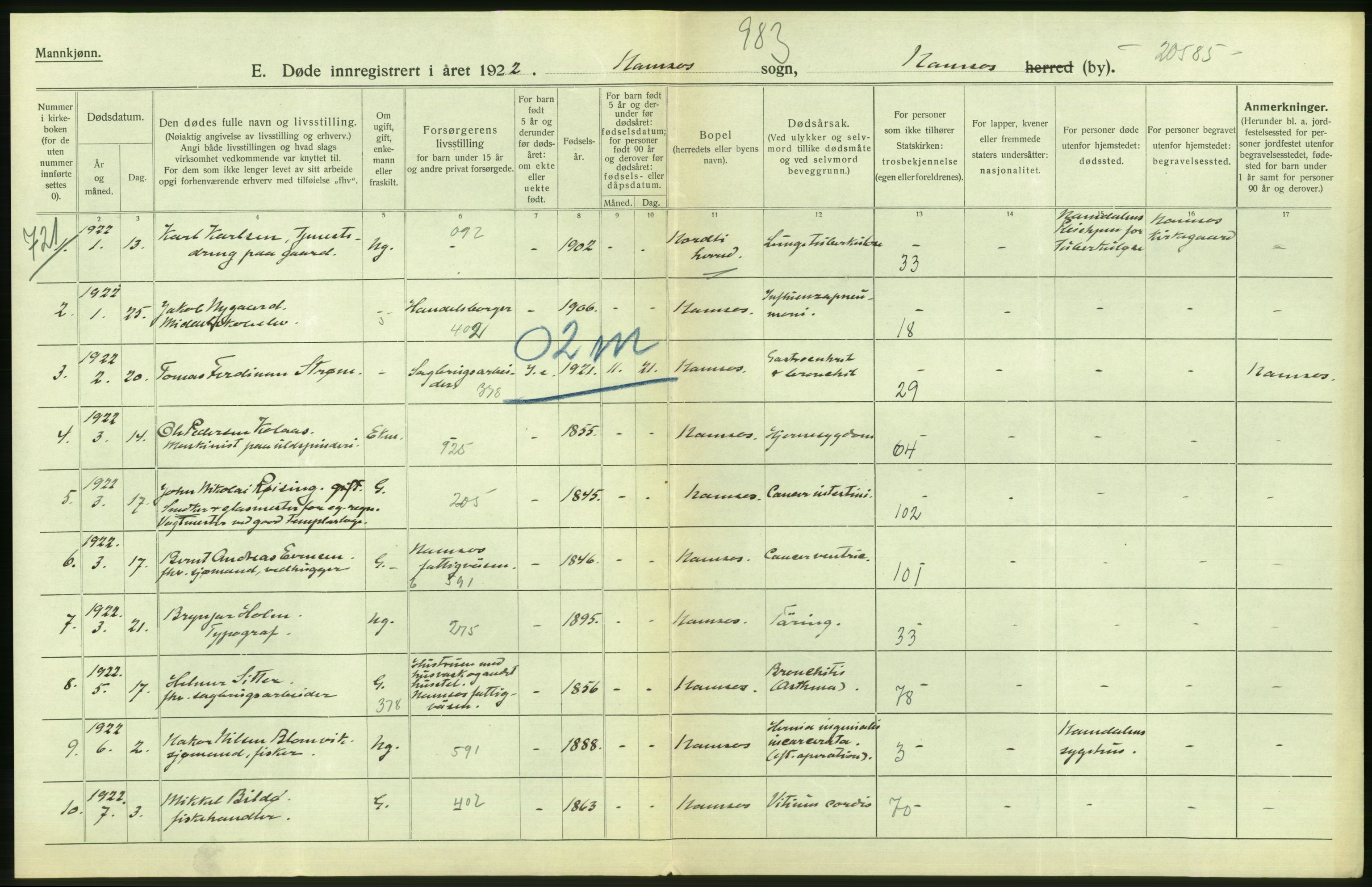 Statistisk sentralbyrå, Sosiodemografiske emner, Befolkning, AV/RA-S-2228/D/Df/Dfc/Dfcb/L0042: N. Trøndelag fylke: Gifte, døde. dødfødte. Bygder og byer., 1922, p. 194