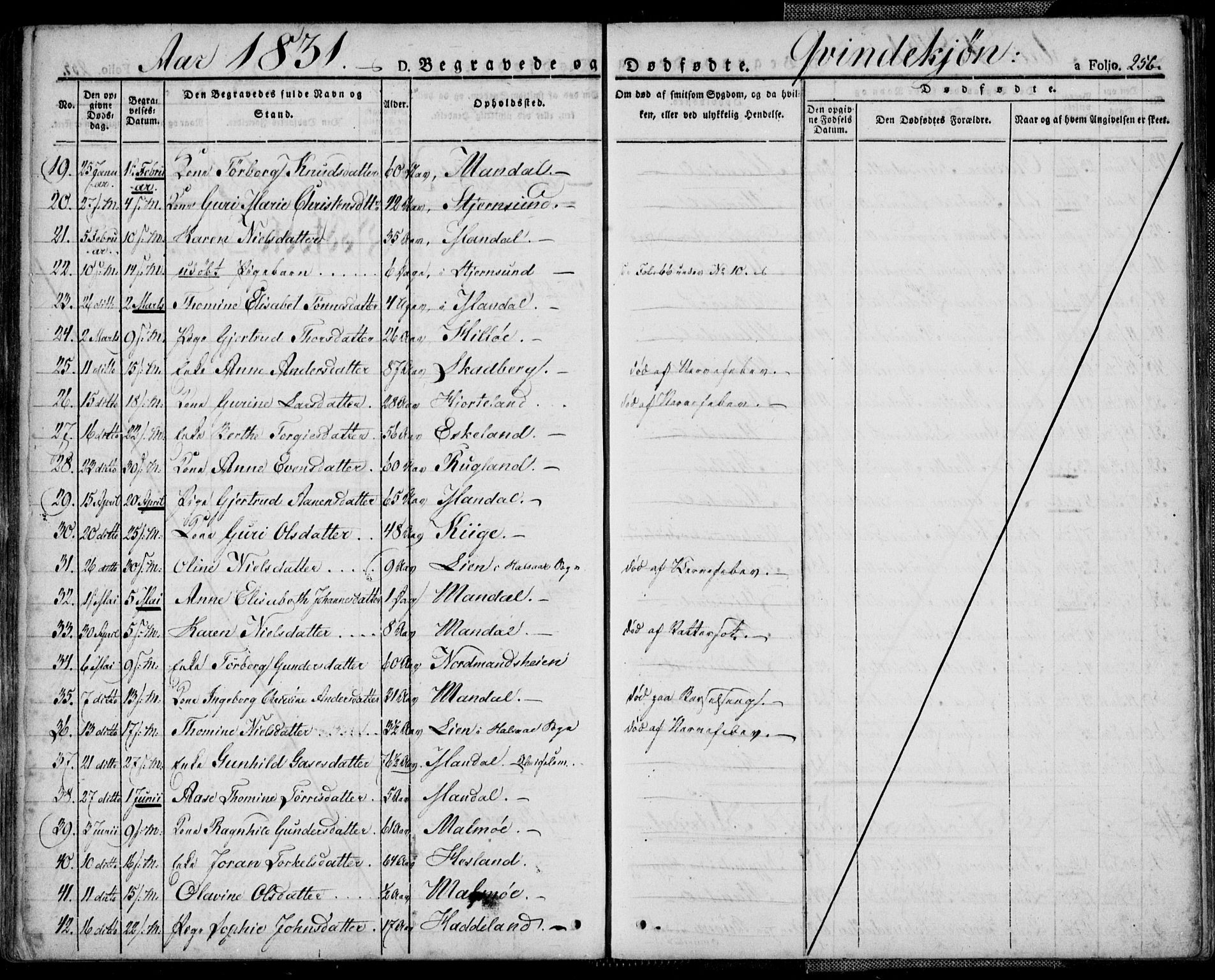 Mandal sokneprestkontor, SAK/1111-0030/F/Fa/Faa/L0011: Parish register (official) no. A 11, 1830-1839, p. 256