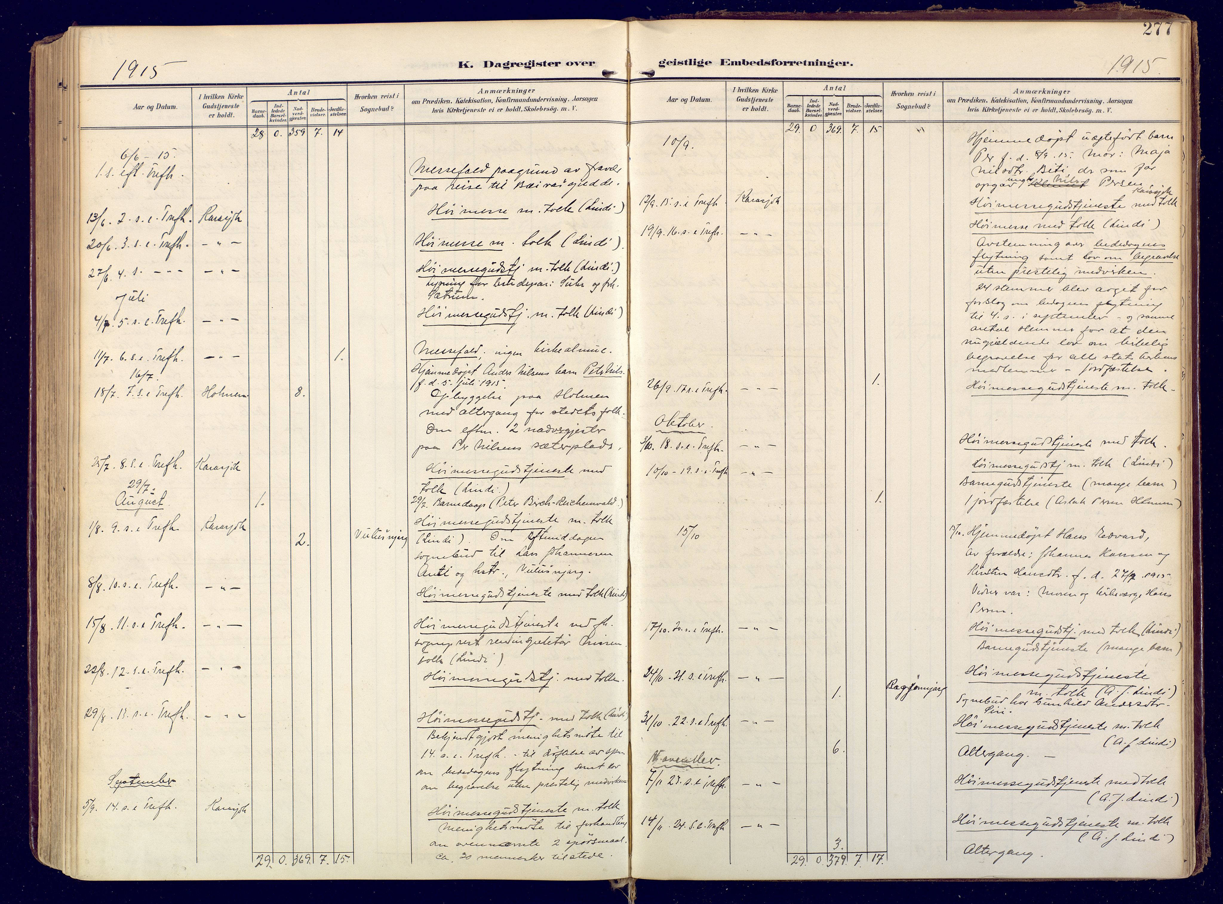 Karasjok sokneprestkontor, AV/SATØ-S-1352/H/Ha: Parish register (official) no. 3, 1907-1926, p. 277