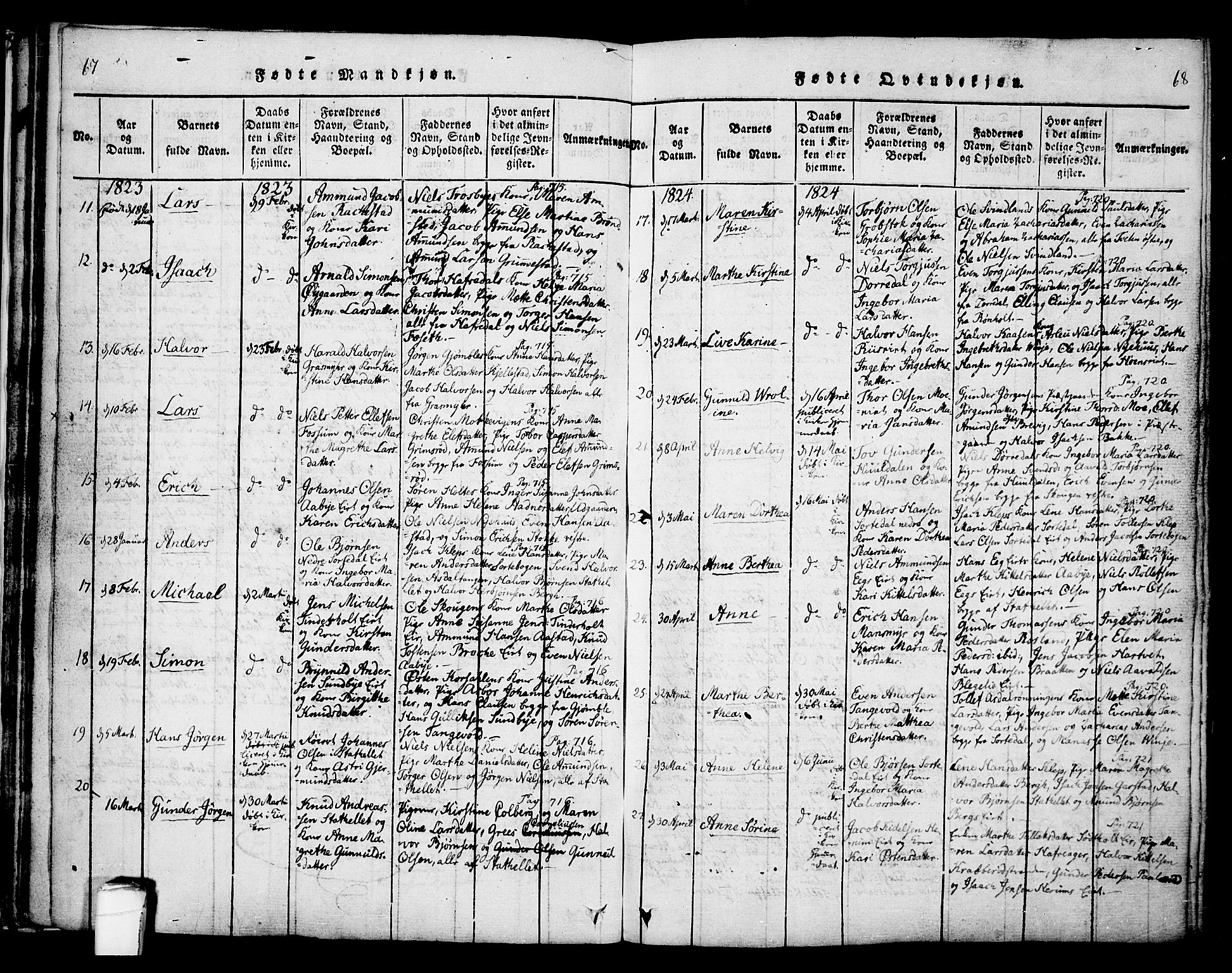 Bamble kirkebøker, SAKO/A-253/F/Fa/L0003: Parish register (official) no. I 3 /1, 1814-1834, p. 67-68