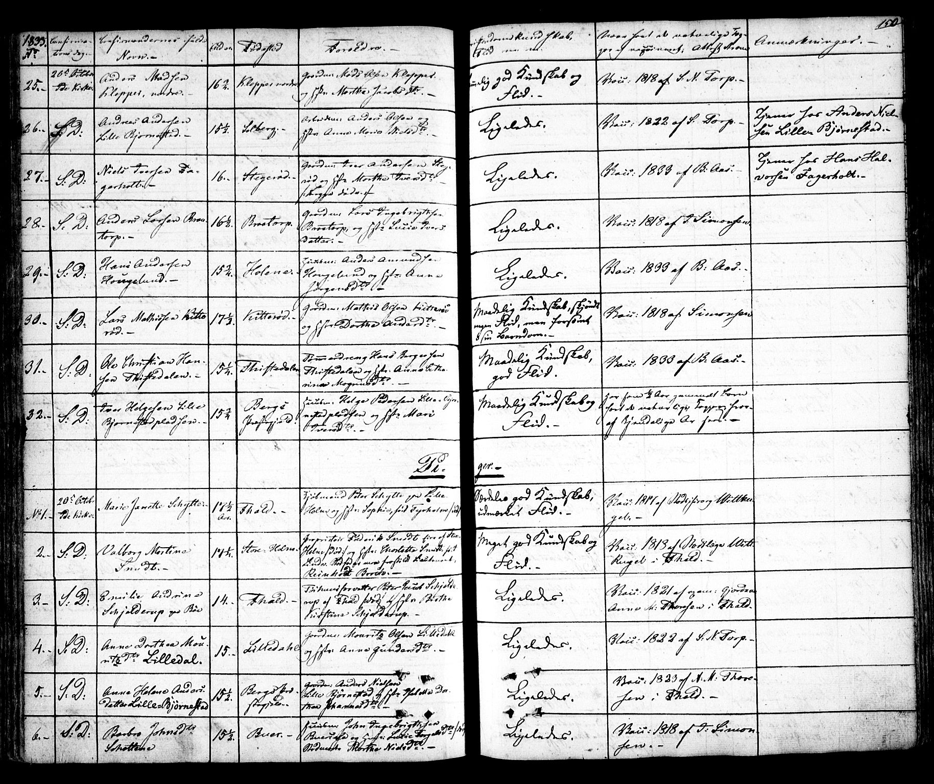 Idd prestekontor Kirkebøker, SAO/A-10911/F/Fc/L0003: Parish register (official) no. III 3, 1832-1847, p. 150