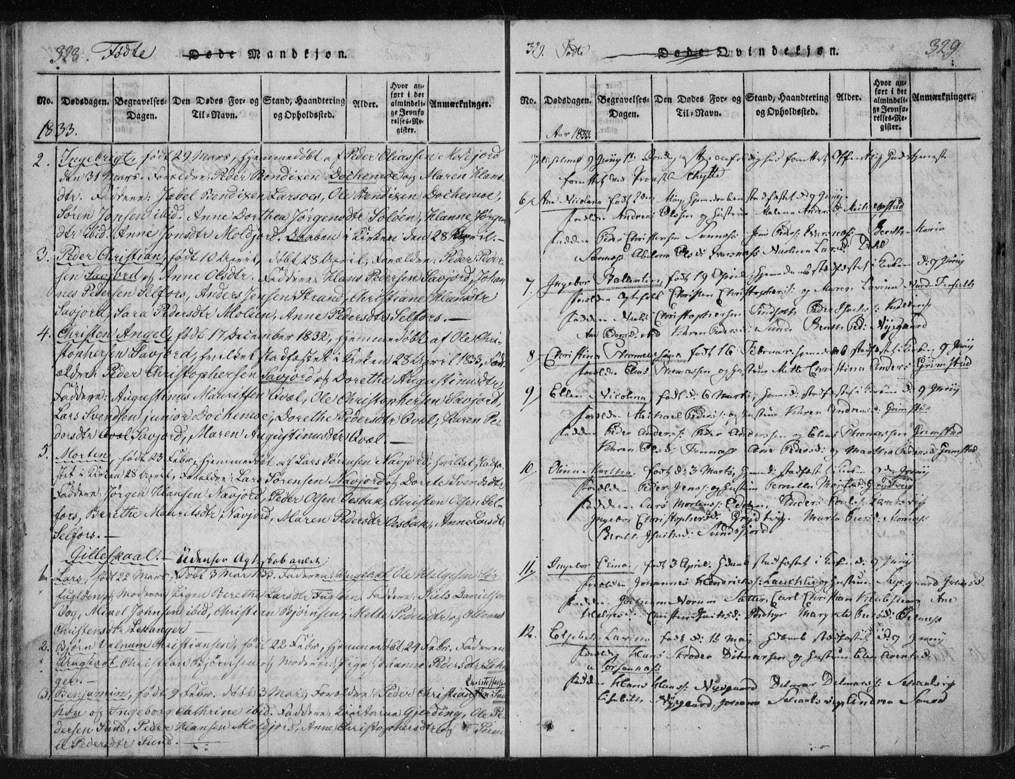 Ministerialprotokoller, klokkerbøker og fødselsregistre - Nordland, SAT/A-1459/805/L0096: Parish register (official) no. 805A03, 1820-1837, p. 328-329