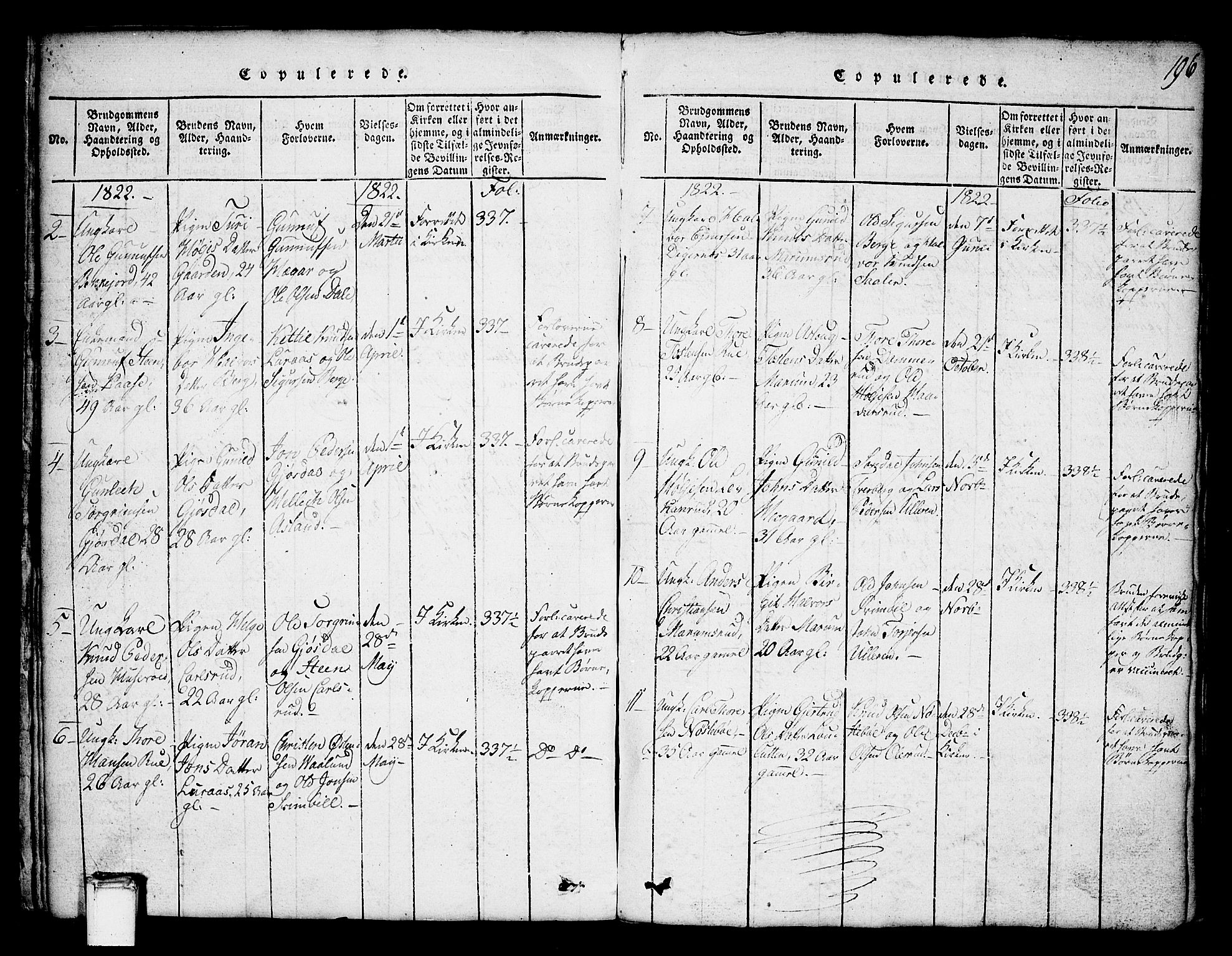 Tinn kirkebøker, SAKO/A-308/G/Ga/L0001: Parish register (copy) no. I 1, 1815-1850, p. 196