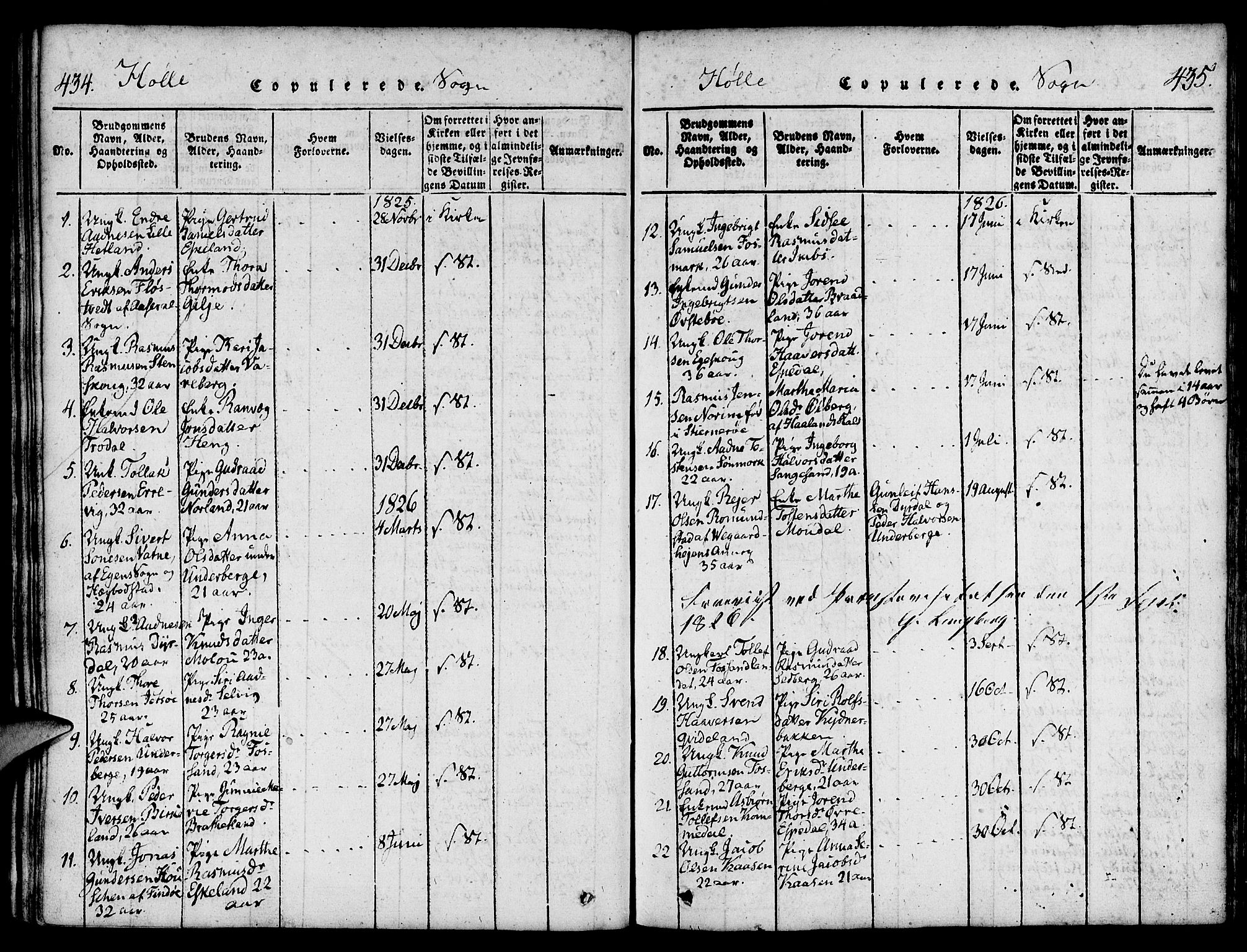 Strand sokneprestkontor, SAST/A-101828/H/Ha/Haa/L0004: Parish register (official) no. A 4 /2, 1816-1833, p. 434-435
