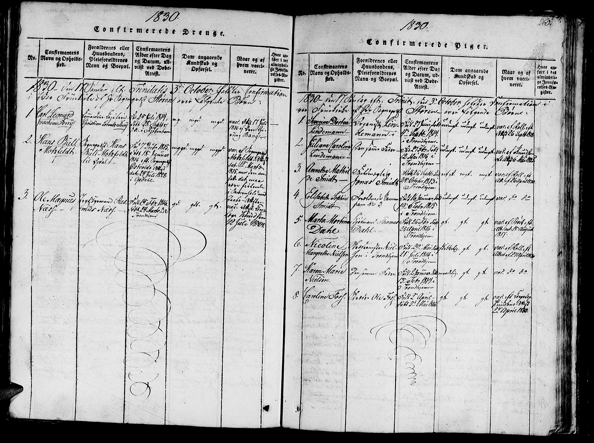 Ministerialprotokoller, klokkerbøker og fødselsregistre - Sør-Trøndelag, SAT/A-1456/602/L0135: Parish register (copy) no. 602C03, 1815-1832, p. 260