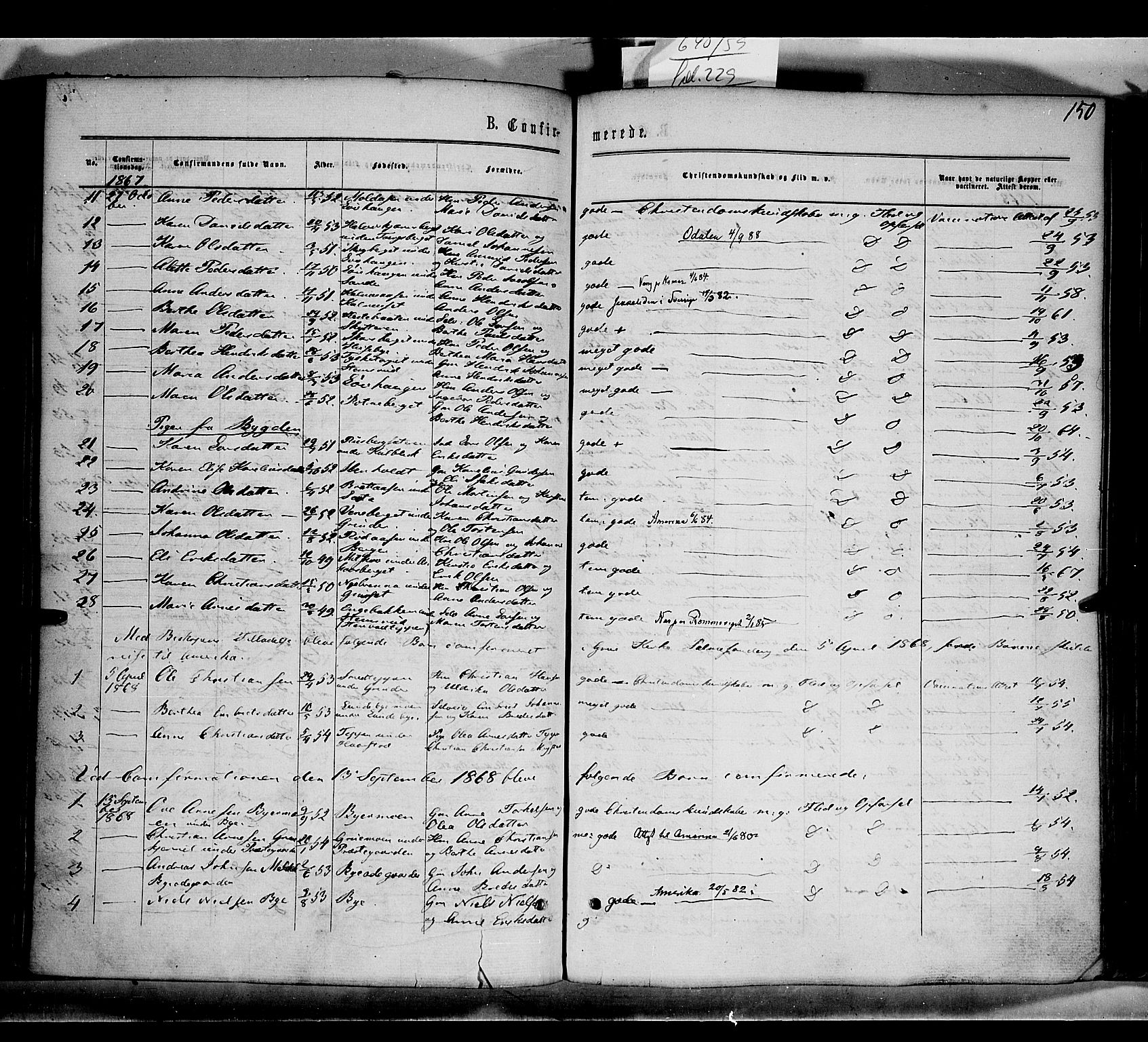 Grue prestekontor, AV/SAH-PREST-036/H/Ha/Haa/L0010: Parish register (official) no. 10, 1864-1873, p. 150