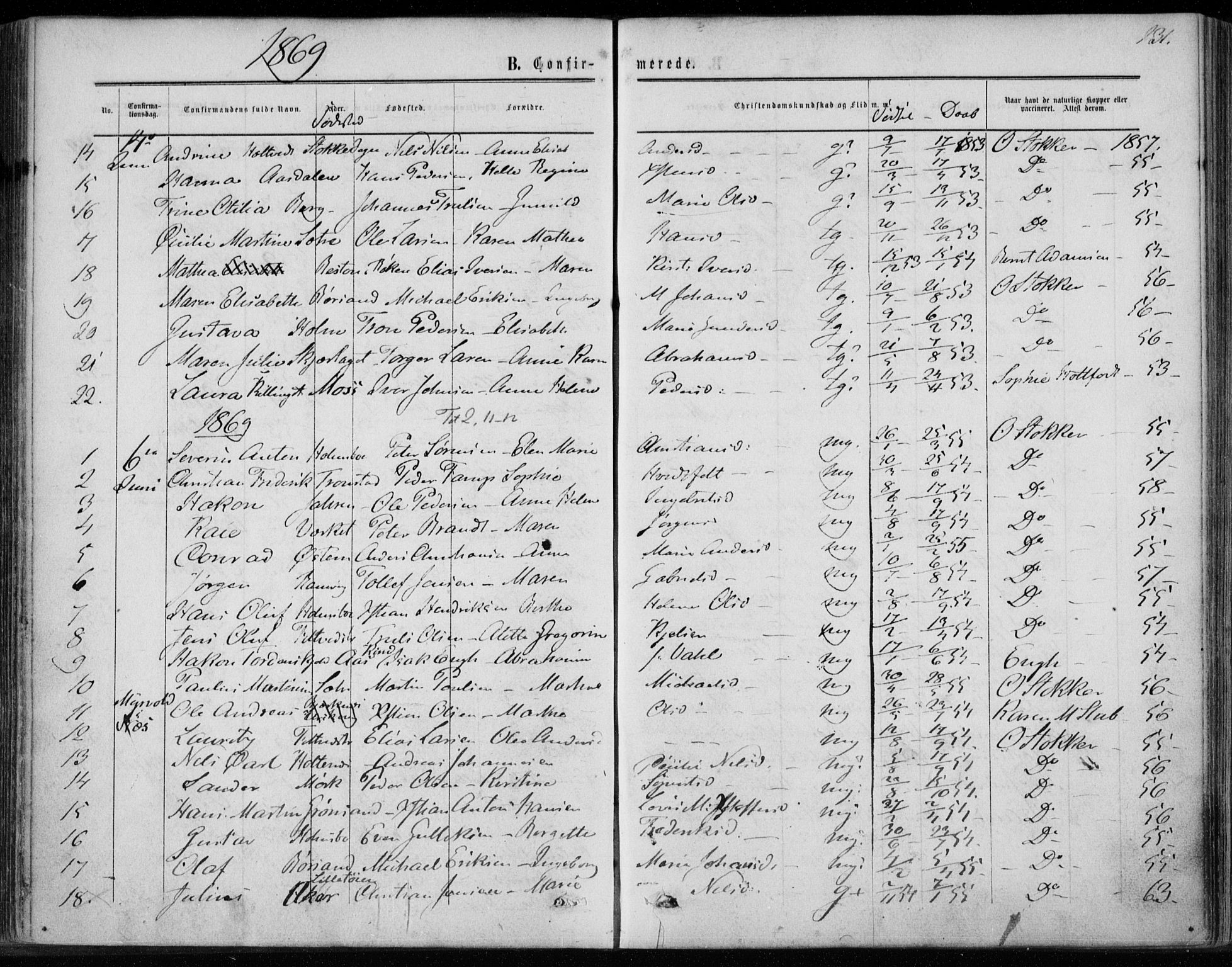 Hurum kirkebøker, SAKO/A-229/F/Fa/L0012: Parish register (official) no. 12, 1861-1875, p. 131