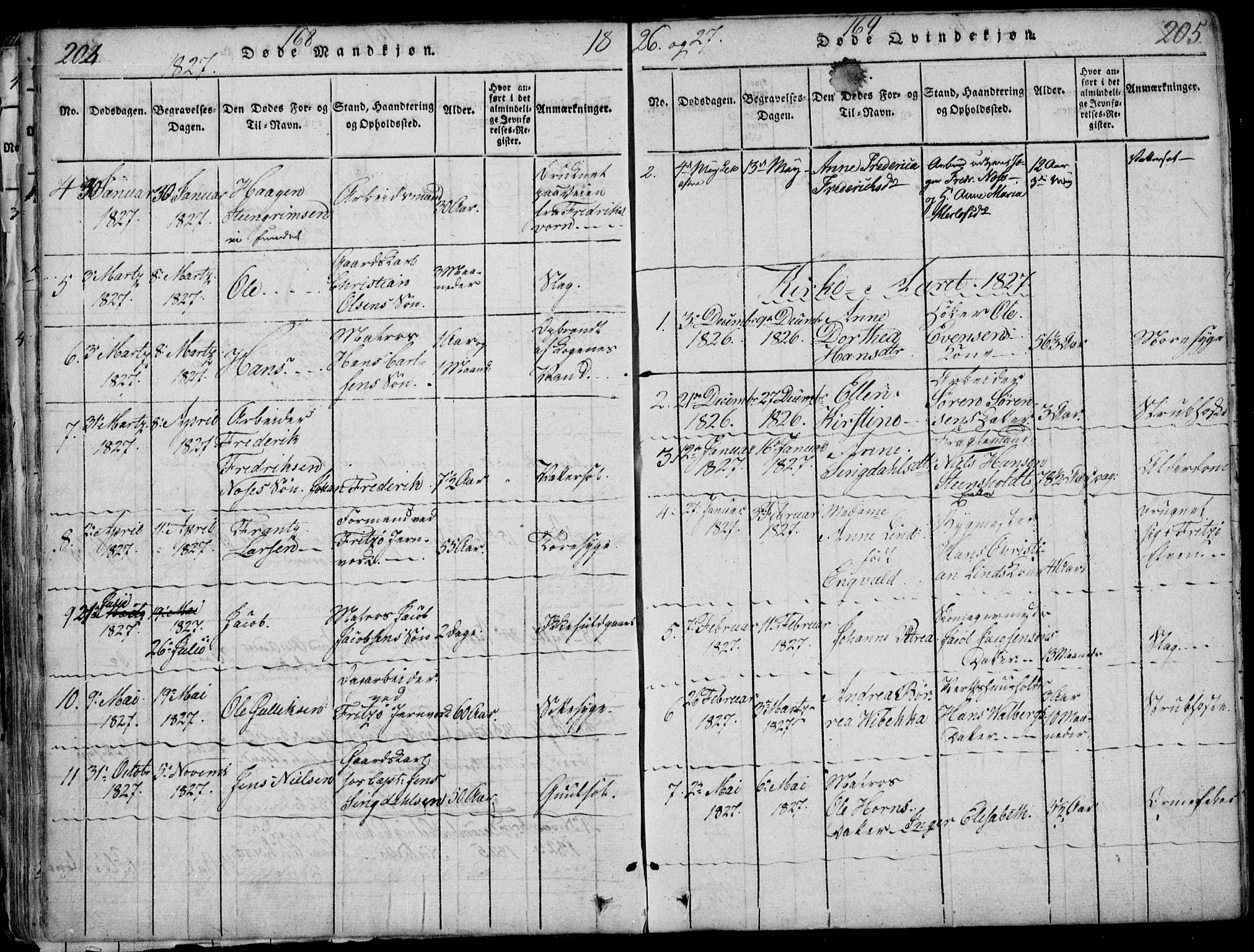 Larvik kirkebøker, SAKO/A-352/F/Fb/L0002: Parish register (official) no. II 2, 1818-1842, p. 204-205