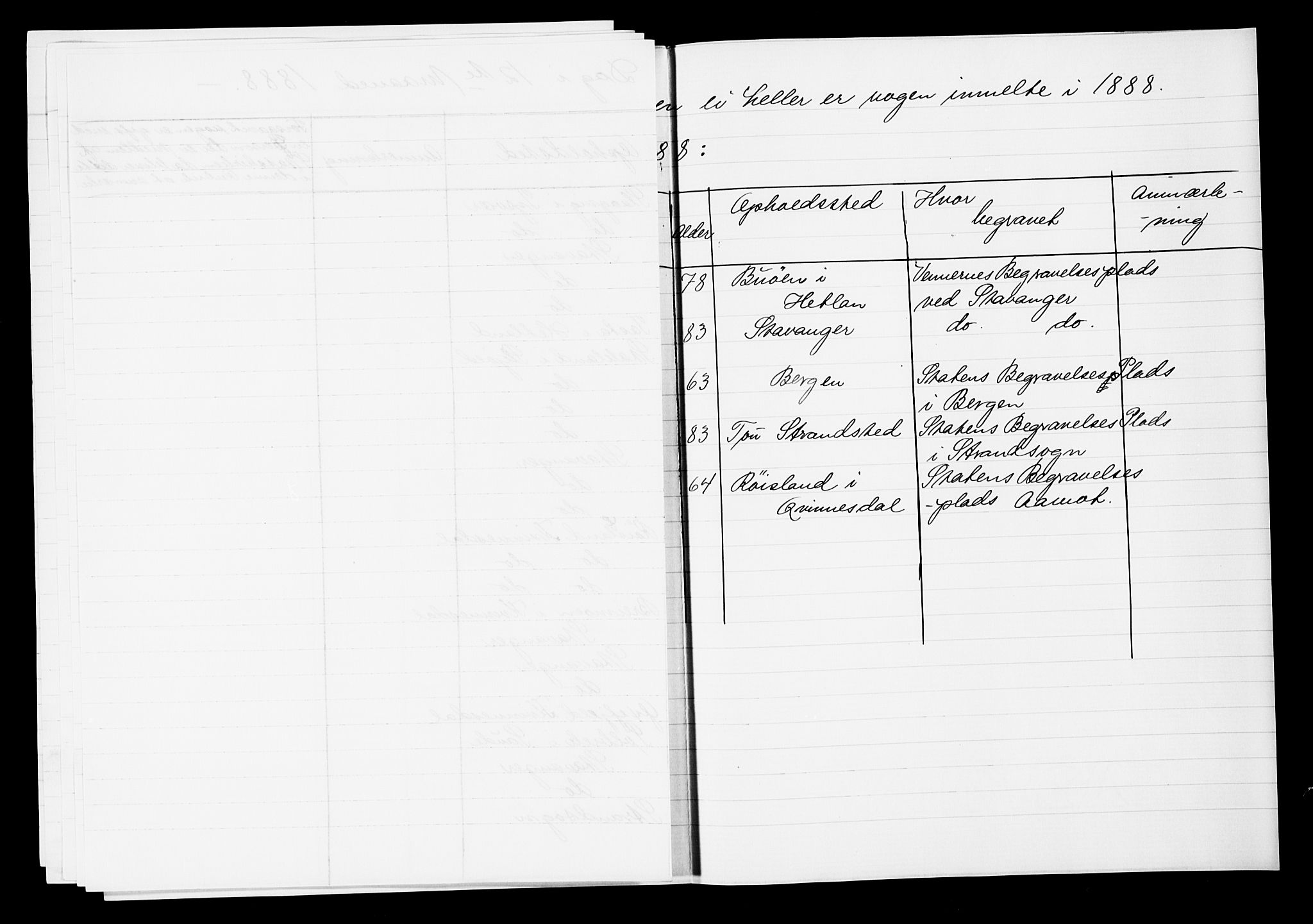 Pa 0160 - Vennenes Samfunn, Stavanger, AV/SAST-A-100269/F: Dissenter register no. -, 1840-1900