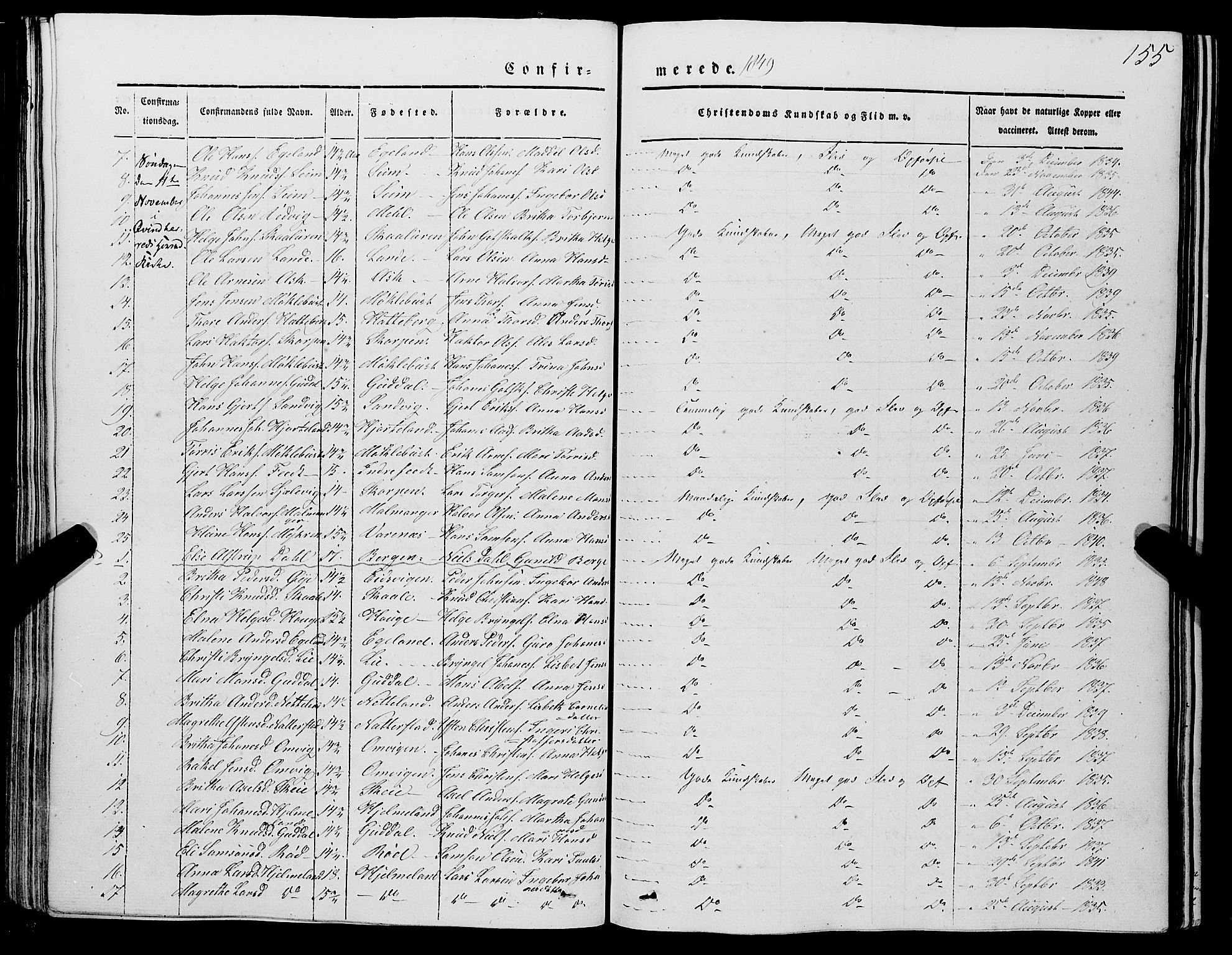 Kvinnherad sokneprestembete, AV/SAB-A-76401/H/Haa: Parish register (official) no. A 7, 1843-1853, p. 155