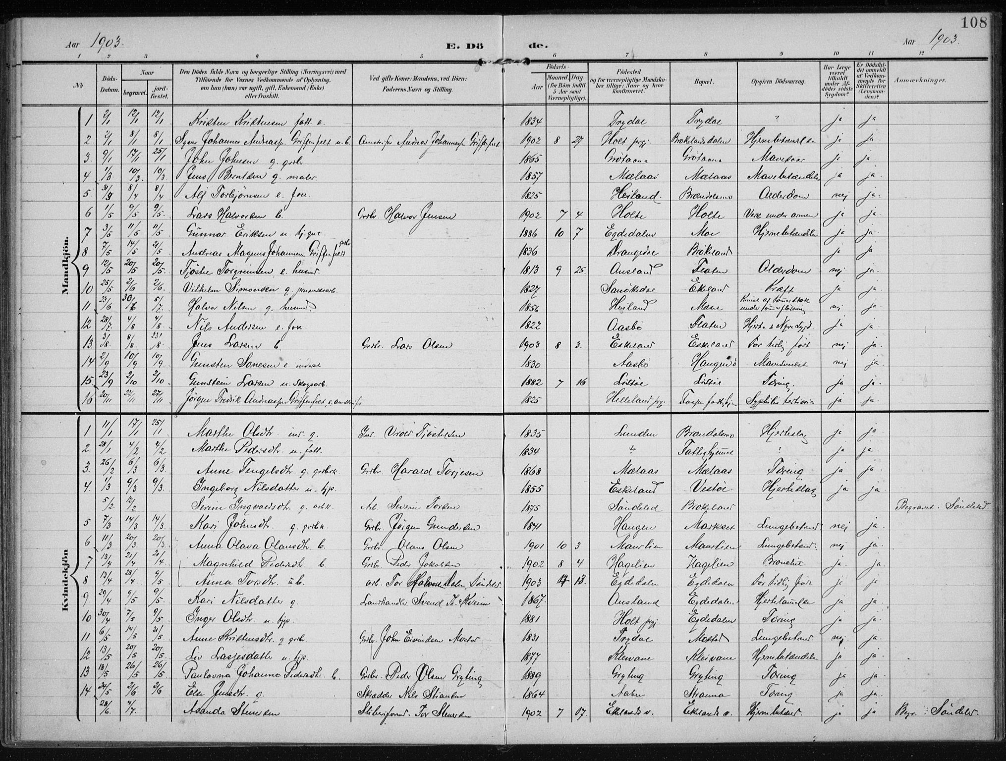 Gjerstad sokneprestkontor, SAK/1111-0014/F/Fa/Faa/L0011: Parish register (official) no. A 11, 1903-1914, p. 108