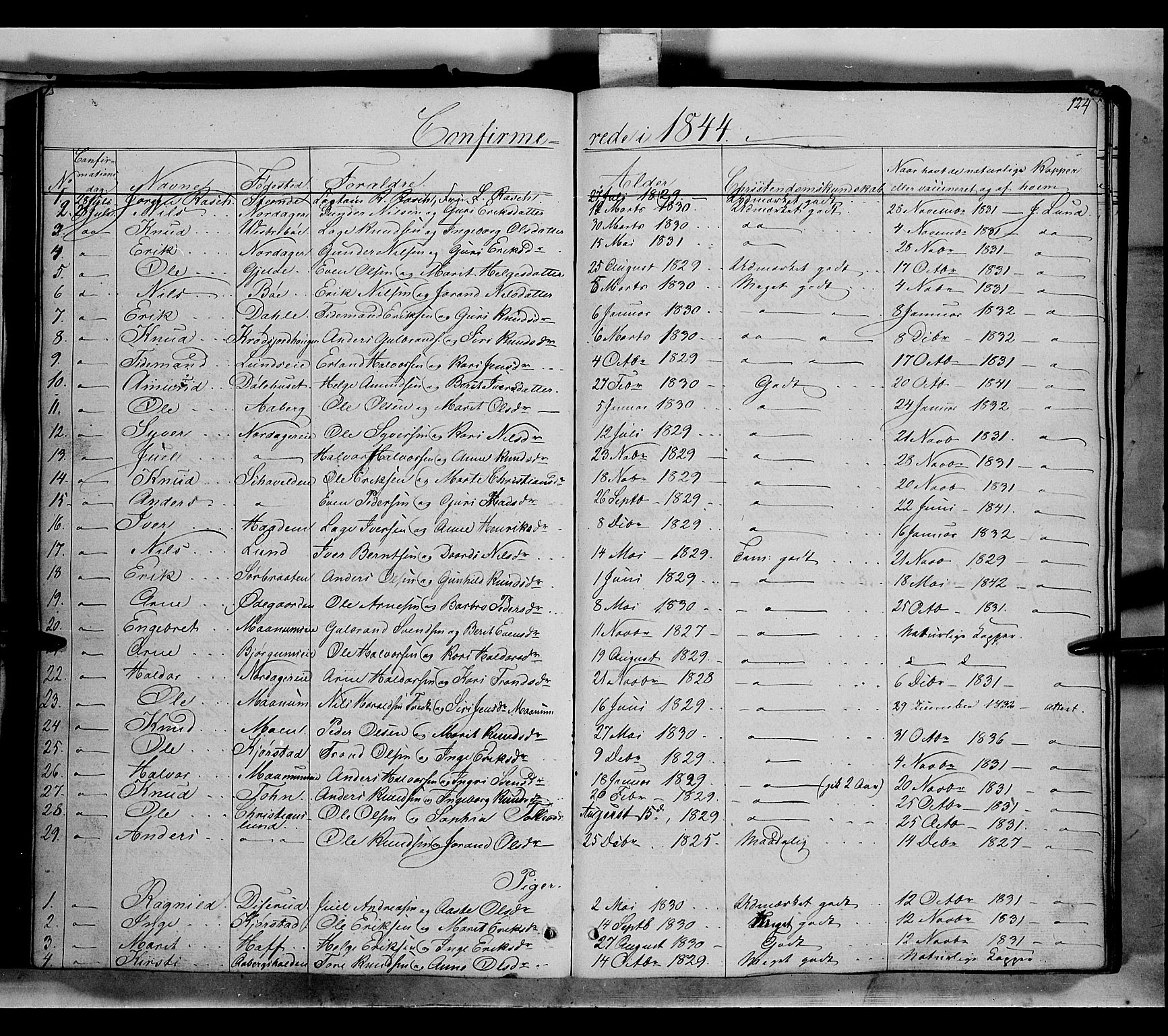 Nord-Aurdal prestekontor, SAH/PREST-132/H/Ha/Haa/L0004: Parish register (official) no. 4, 1842-1863, p. 124