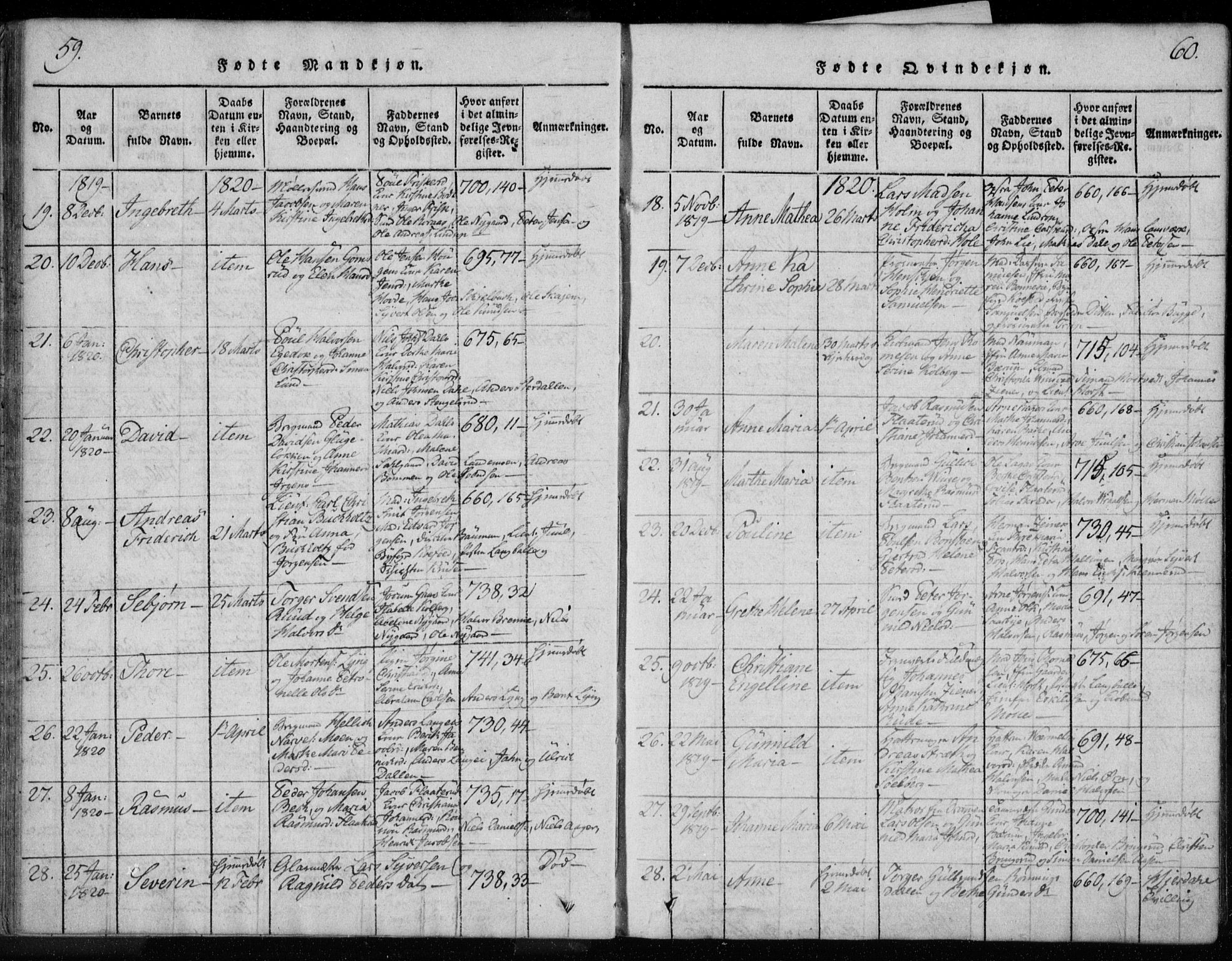 Kongsberg kirkebøker, SAKO/A-22/F/Fa/L0008: Parish register (official) no. I 8, 1816-1839, p. 59-60