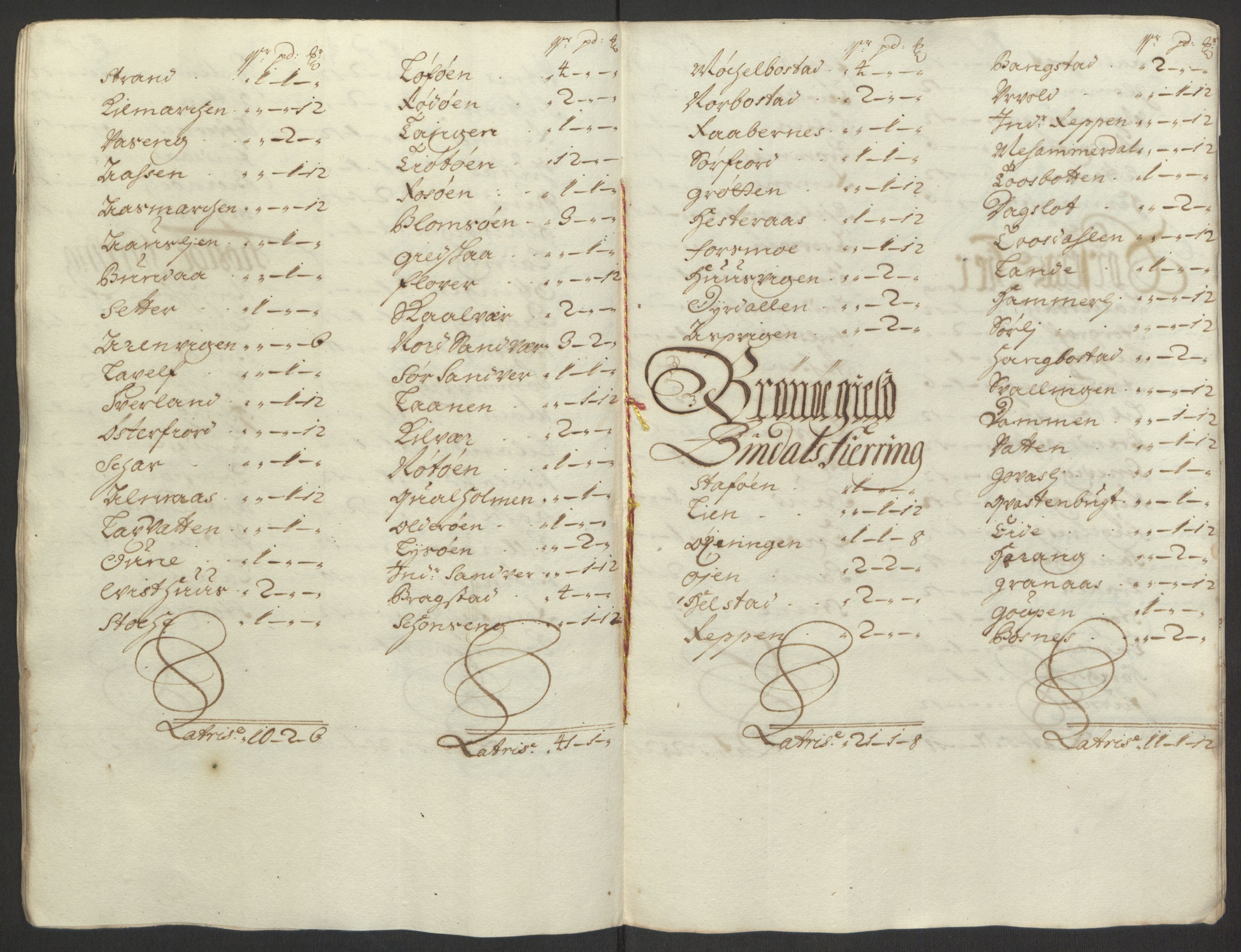 Rentekammeret inntil 1814, Reviderte regnskaper, Fogderegnskap, AV/RA-EA-4092/R65/L4505: Fogderegnskap Helgeland, 1693-1696, p. 248