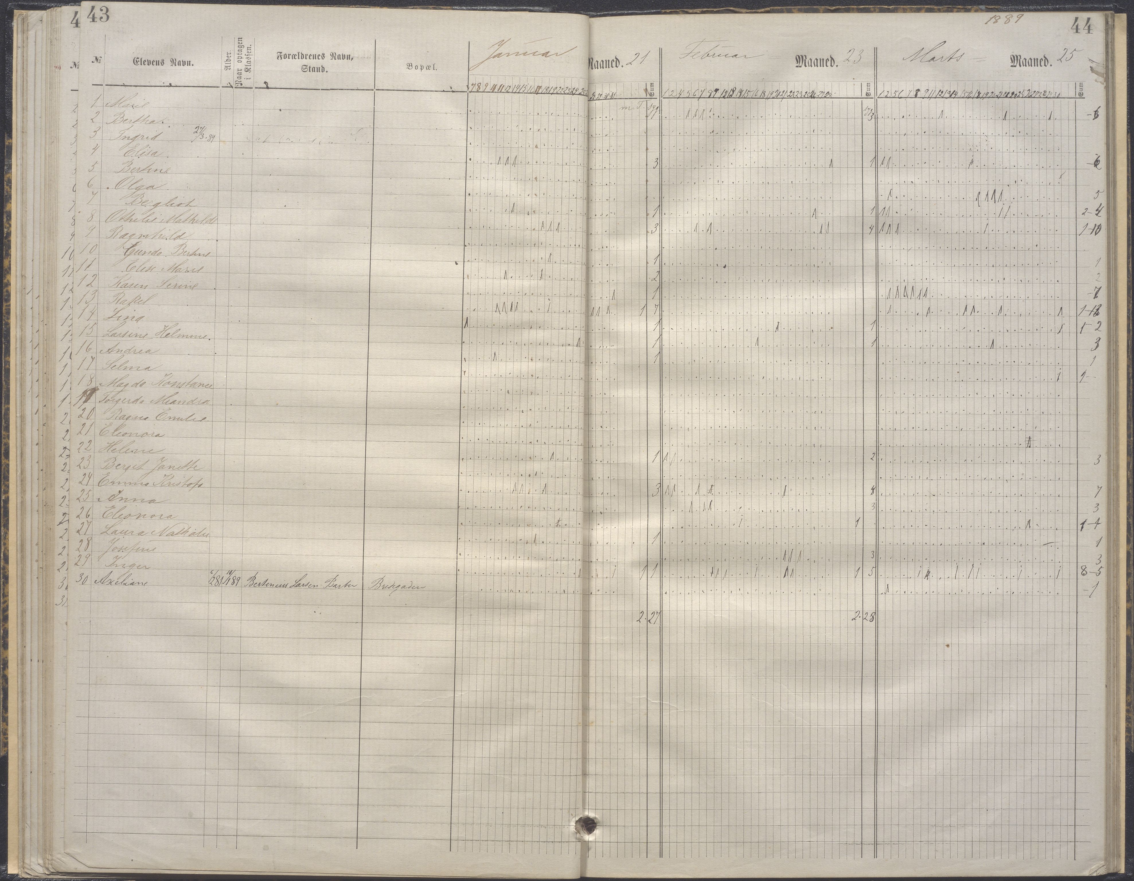 A-0504. Stavanger kommune. Petri skole, BYST/A-0504/G/Ga/L0004: Klassedagbok, 1883-1890