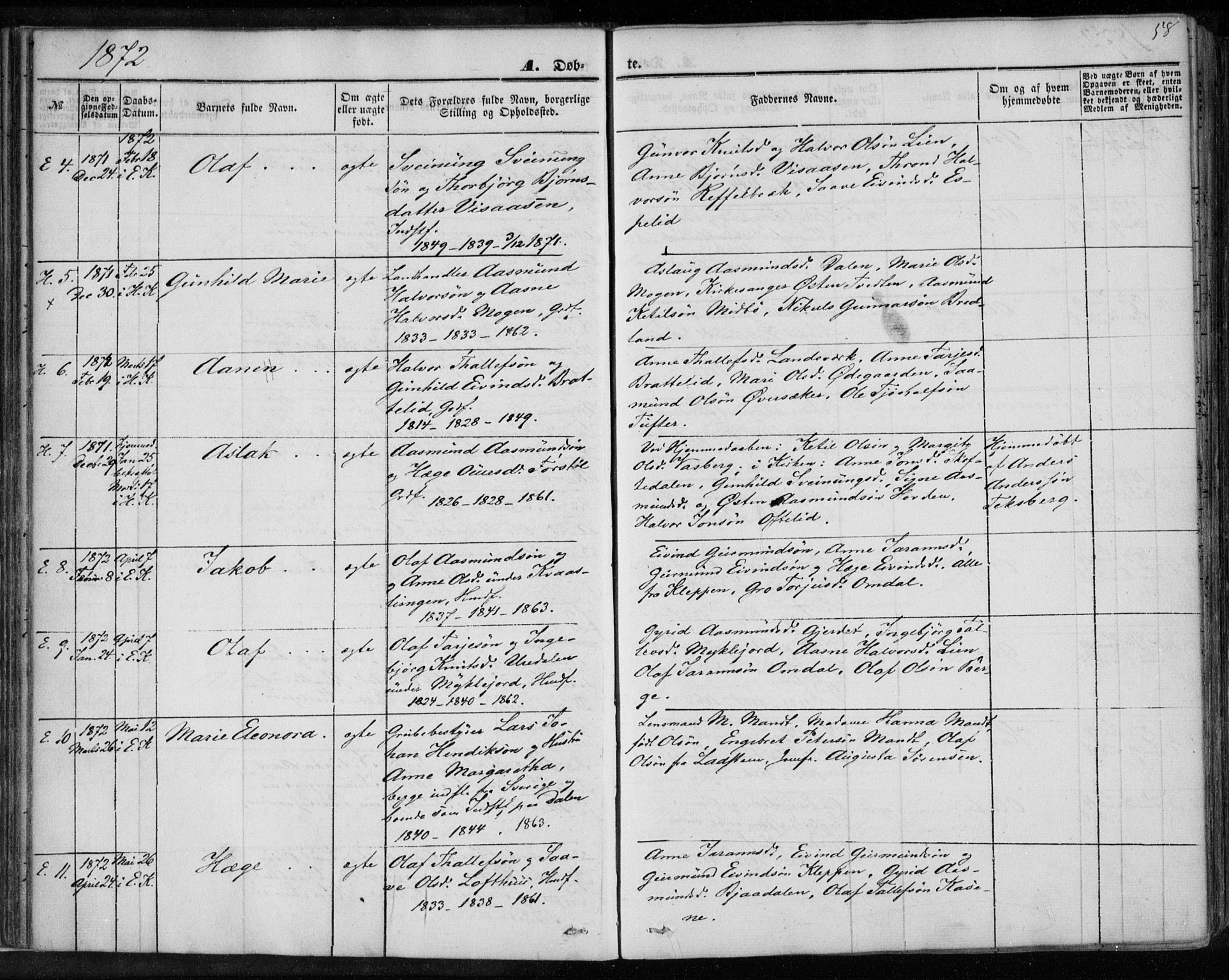 Lårdal kirkebøker, SAKO/A-284/F/Fa/L0006: Parish register (official) no. I 6, 1861-1886, p. 58