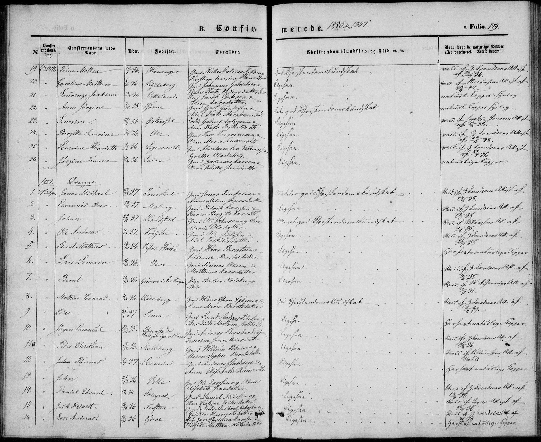 Lista sokneprestkontor, AV/SAK-1111-0027/F/Fb/L0002: Parish register (copy) no. B 2, 1847-1862, p. 179