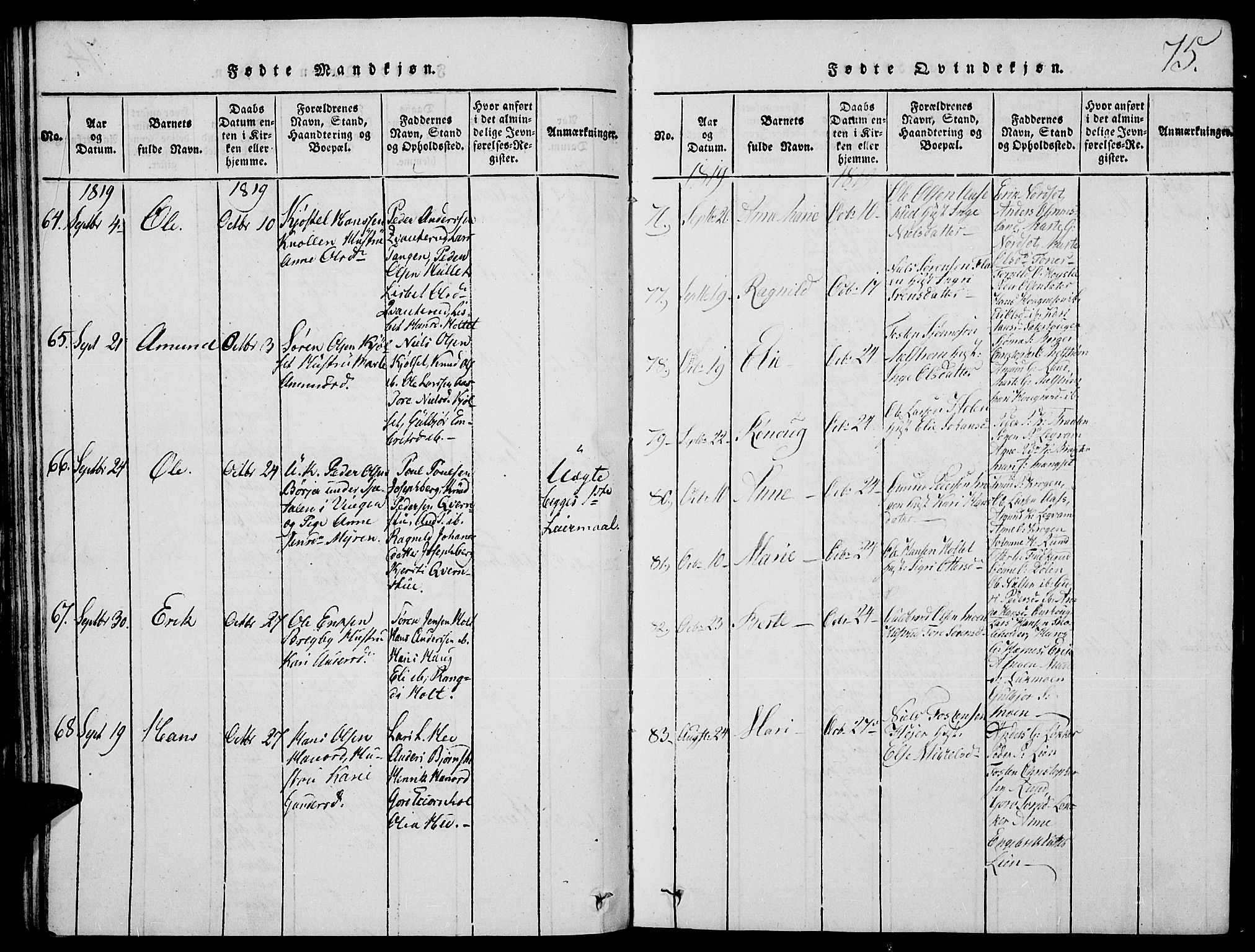 Strøm-Odalen prestekontor, AV/SAH-PREST-028/H/Ha/Hab/L0001: Parish register (copy) no. 1, 1813-1825, p. 75