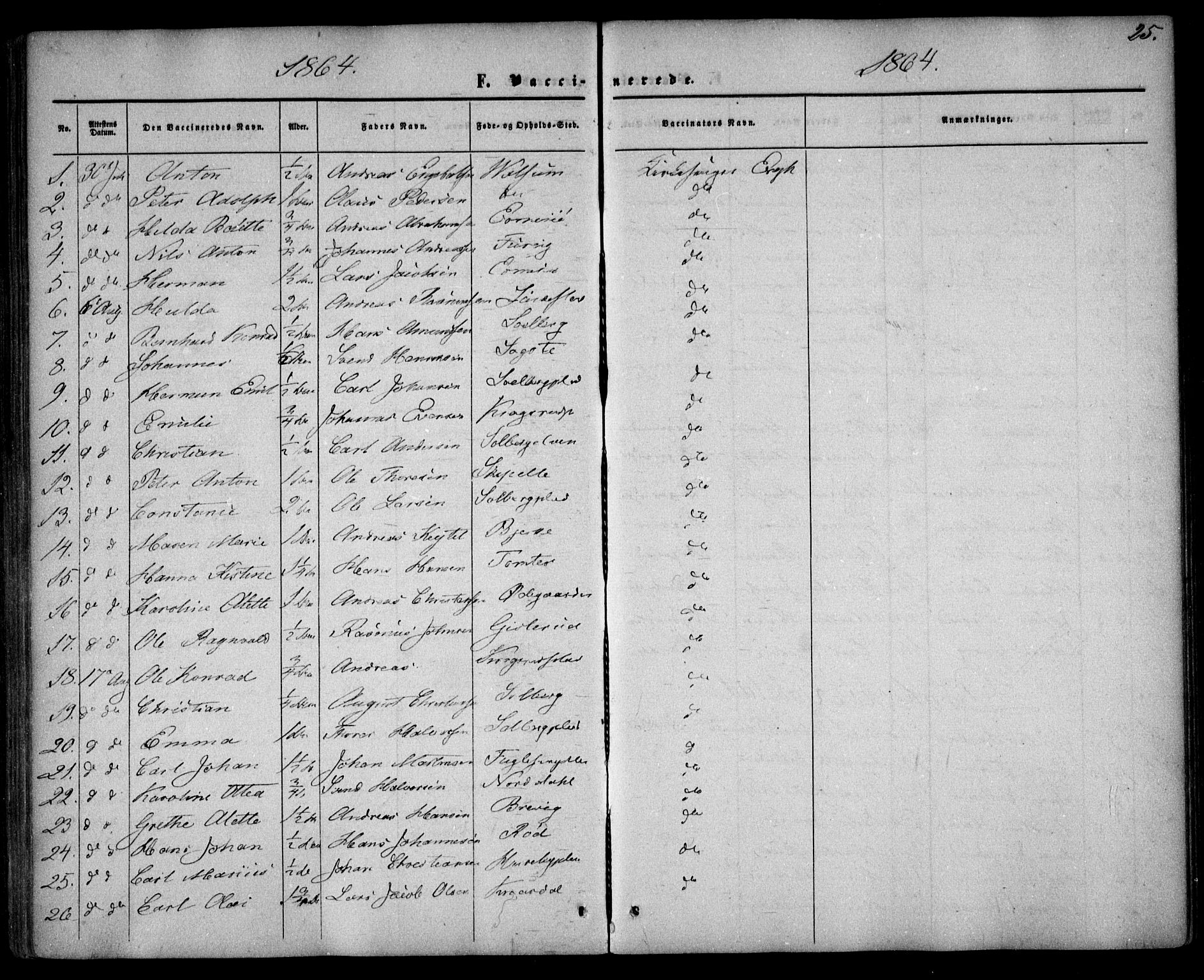 Drøbak prestekontor Kirkebøker, AV/SAO-A-10142a/F/Fa/L0002: Parish register (official) no. I 2, 1858-1870, p. 25