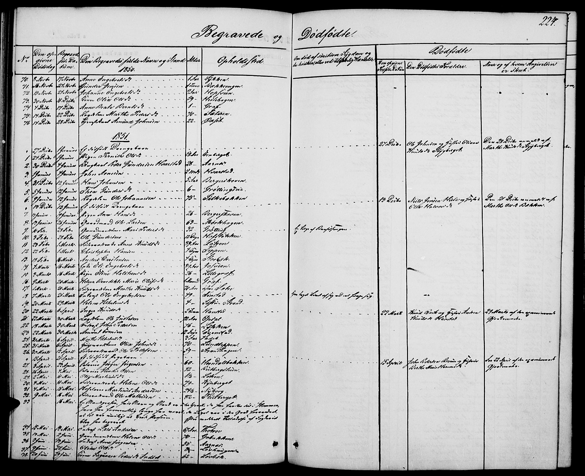 Elverum prestekontor, AV/SAH-PREST-044/H/Ha/Hab/L0002: Parish register (copy) no. 2, 1845-1855, p. 224