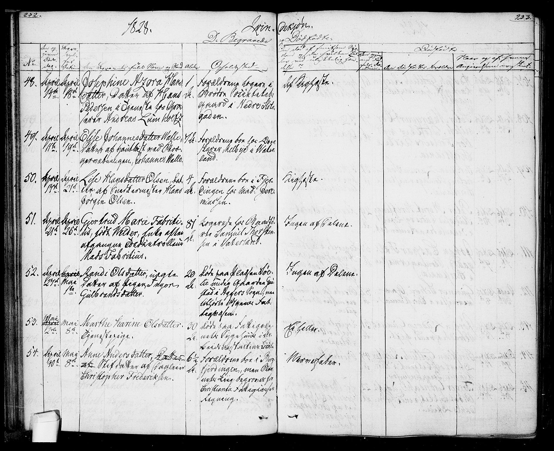 Oslo domkirke Kirkebøker, AV/SAO-A-10752/F/Fa/L0022: Parish register (official) no. 22, 1824-1829, p. 232-233