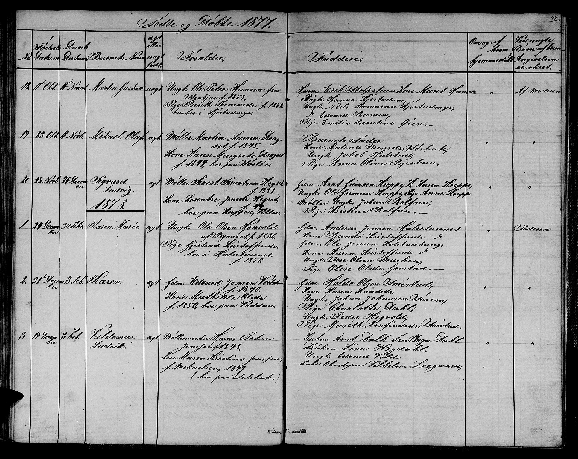 Ministerialprotokoller, klokkerbøker og fødselsregistre - Sør-Trøndelag, SAT/A-1456/611/L0353: Parish register (copy) no. 611C01, 1854-1881, p. 47