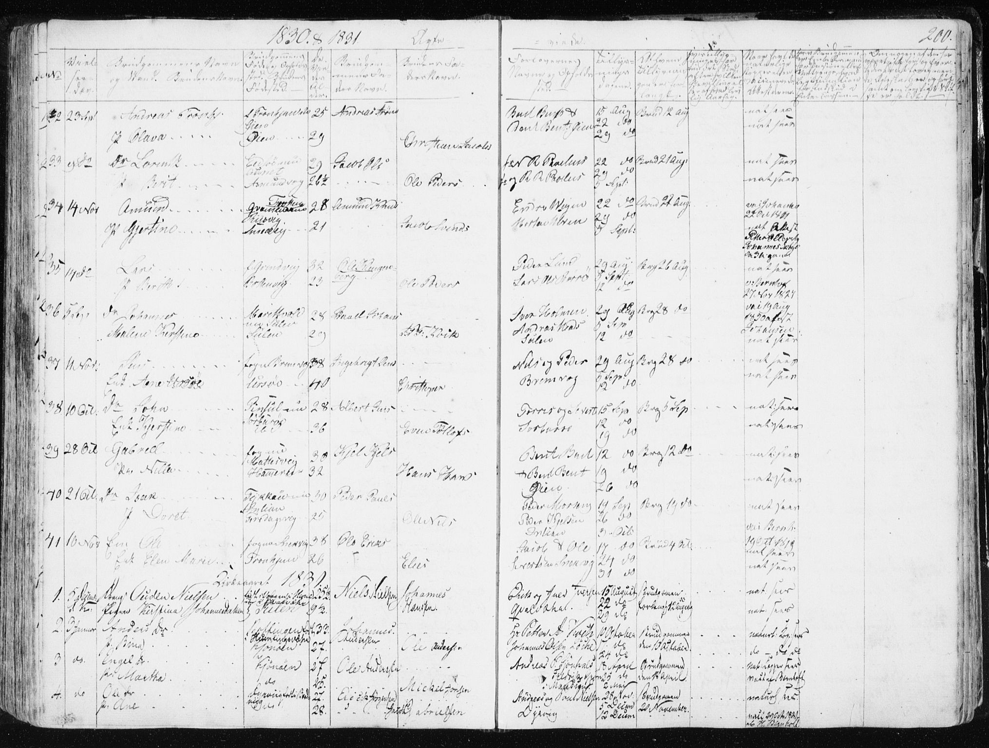 Ministerialprotokoller, klokkerbøker og fødselsregistre - Sør-Trøndelag, AV/SAT-A-1456/634/L0528: Parish register (official) no. 634A04, 1827-1842, p. 200