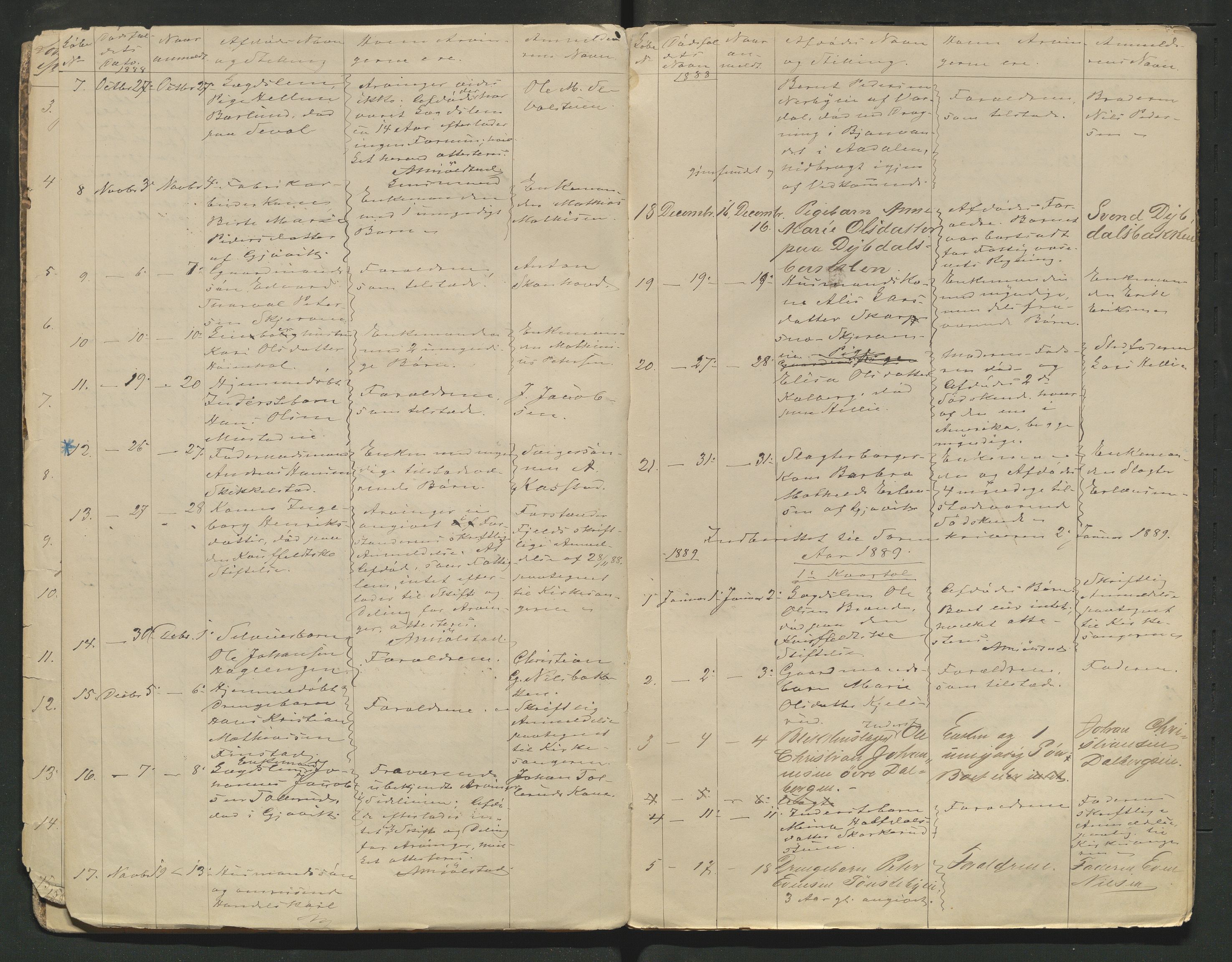 Vardal lensmannskontor, AV/SAH-LOV-005/H/Ha/Haa/L0001: Dødsfallsprotokoll, 1888-1895