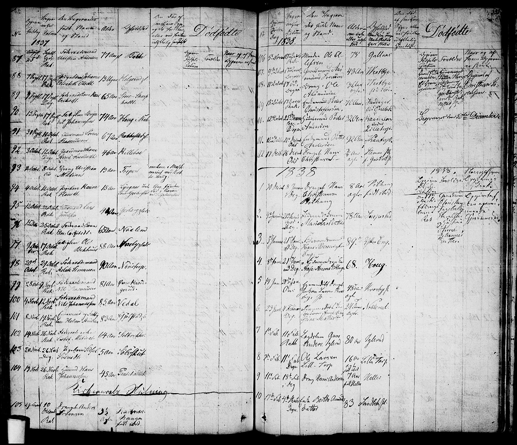 Rakkestad prestekontor Kirkebøker, SAO/A-2008/F/Fa/L0007: Parish register (official) no. I 7, 1825-1841, p. 332