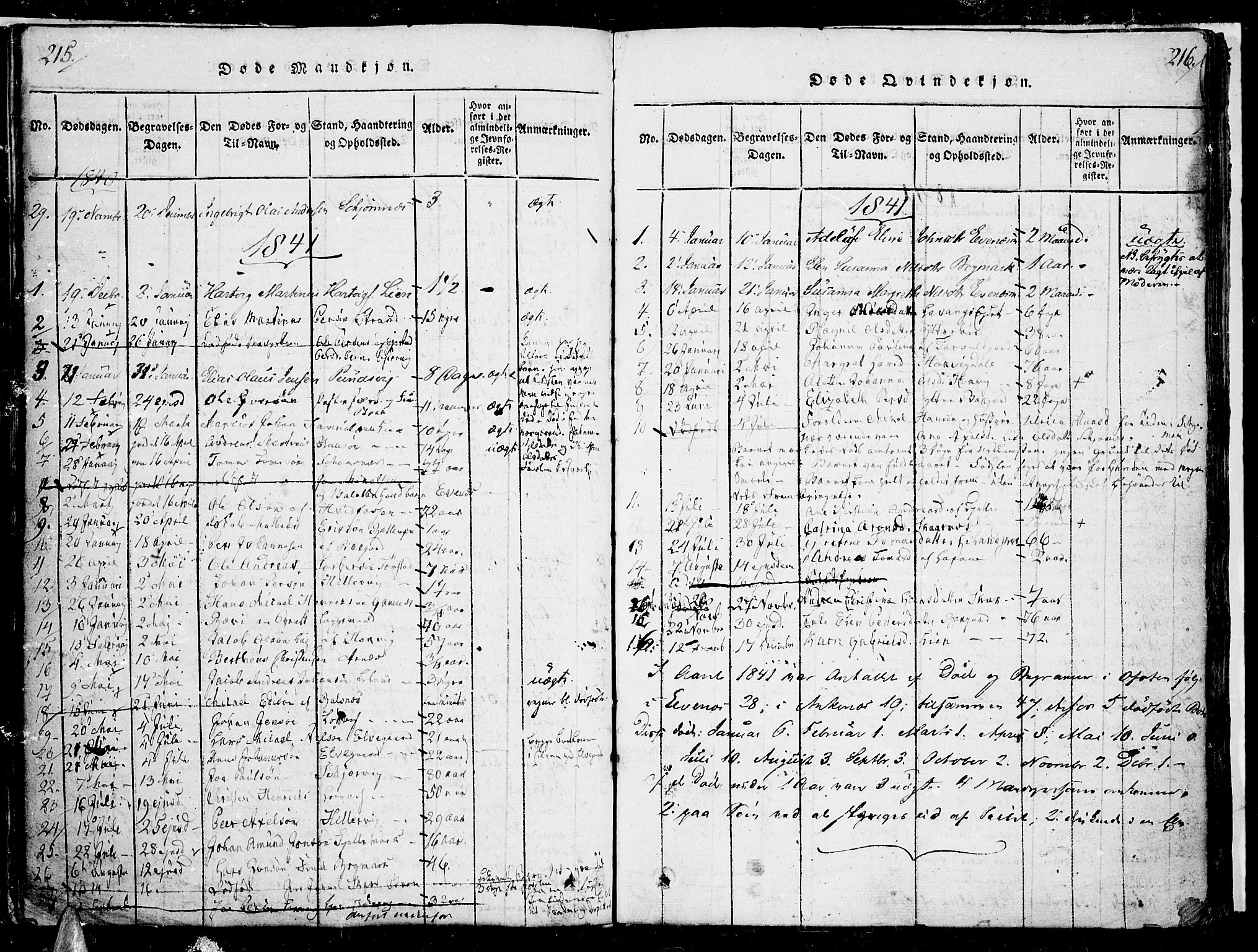 Ministerialprotokoller, klokkerbøker og fødselsregistre - Nordland, AV/SAT-A-1459/863/L0894: Parish register (official) no. 863A06, 1821-1851, p. 215-216