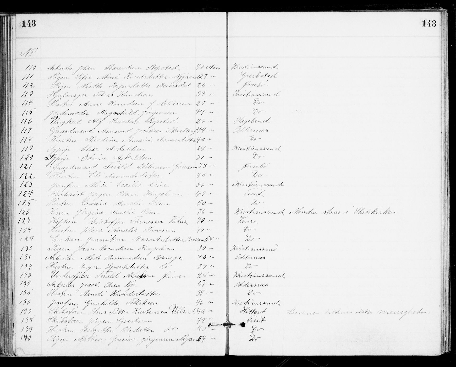 Den evangelisk-lutherske frikirke, Kristiansand, AV/SAK-1292-0017/F/Fa/L0002: Dissenter register no. F 10, 1889-1892, p. 143