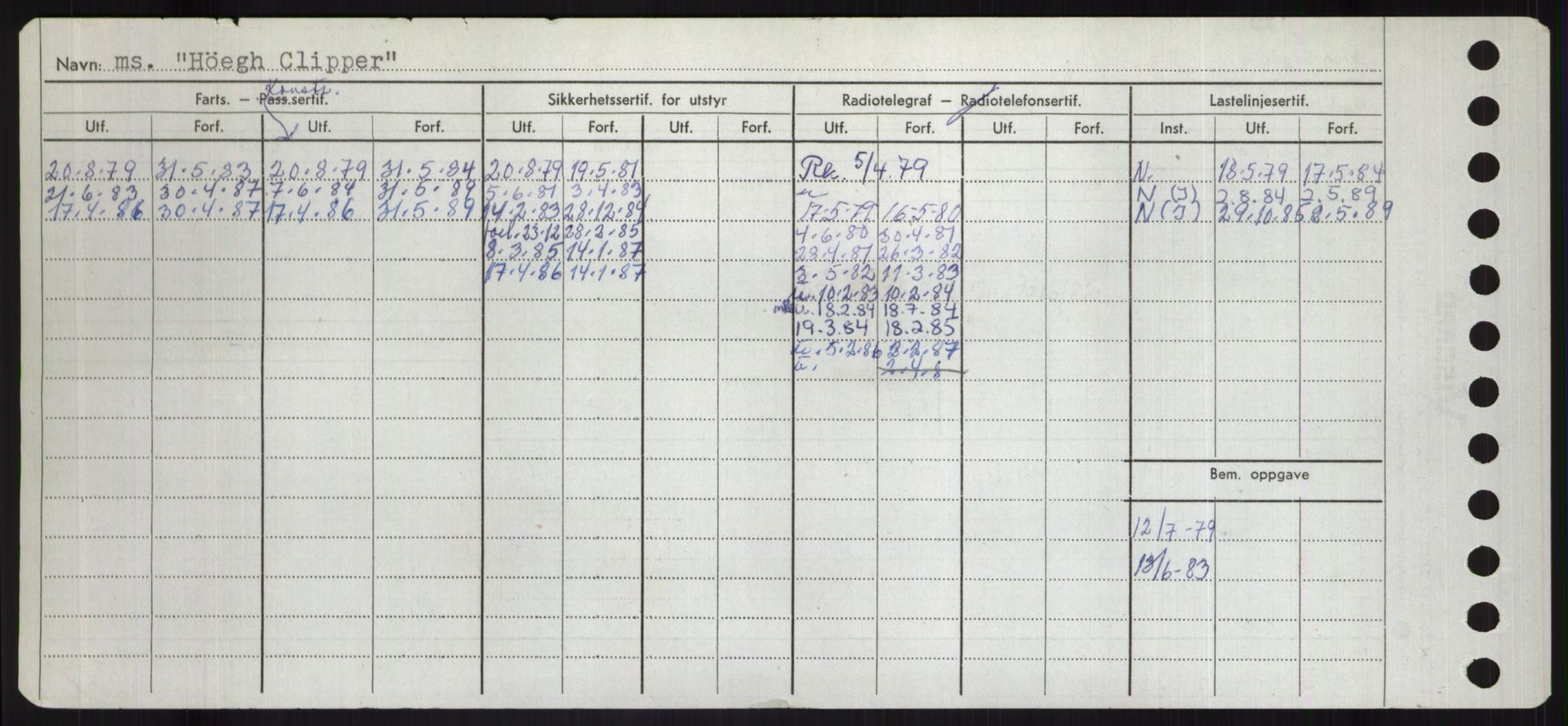 Sjøfartsdirektoratet med forløpere, Skipsmålingen, AV/RA-S-1627/H/Hd/L0017: Fartøy, Holi-Hå, p. 292