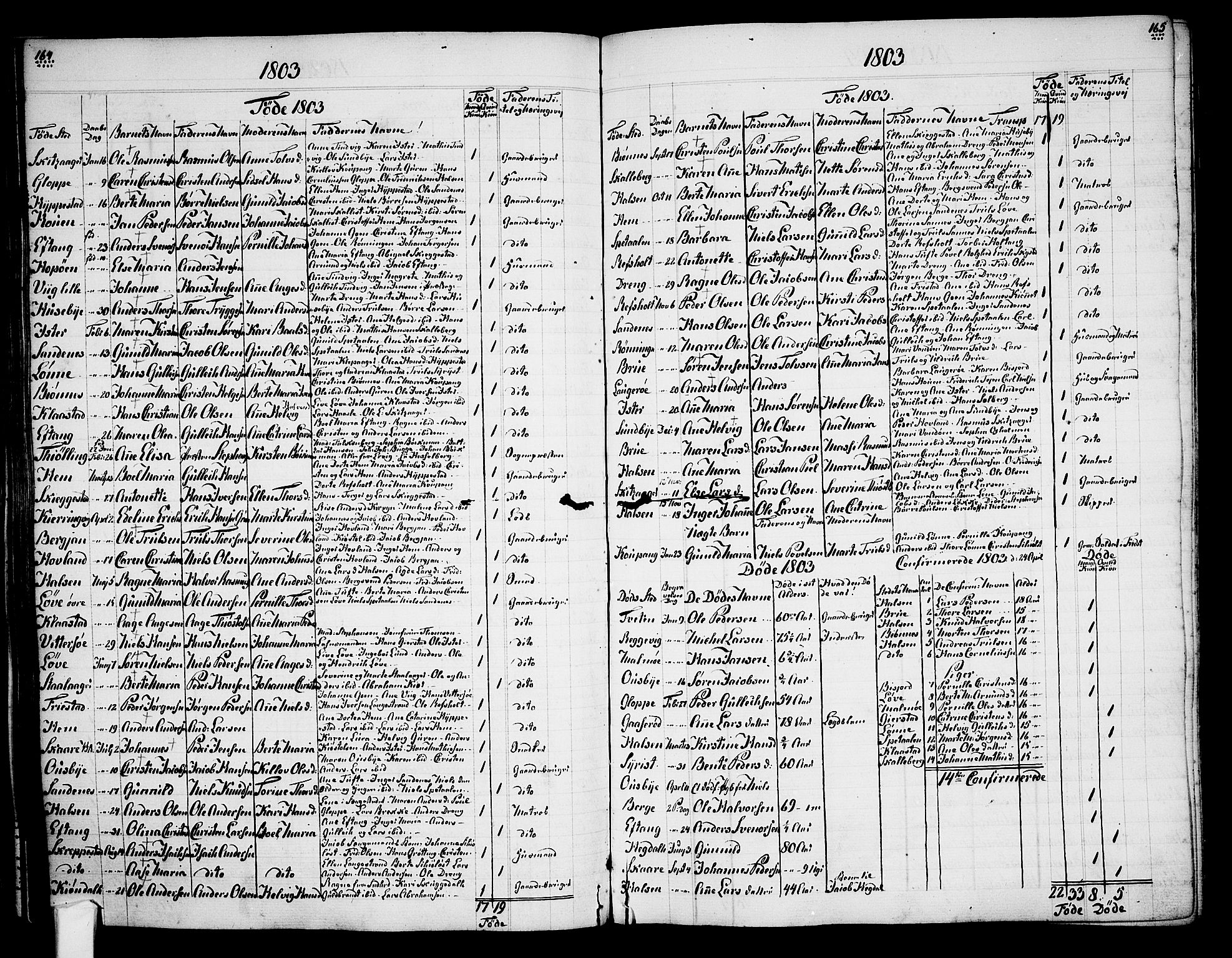 Tjølling sokneprestkontor, AV/SAKO-A-48/A/Aa/L0003: Other parish register no. 1, 1700-1813, p. 164-165