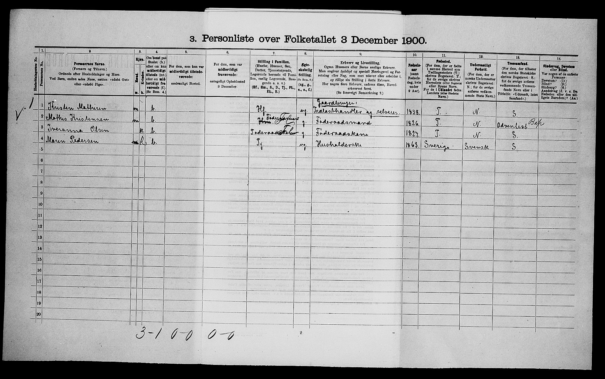 SAO, 1900 census for Rakkestad, 1900